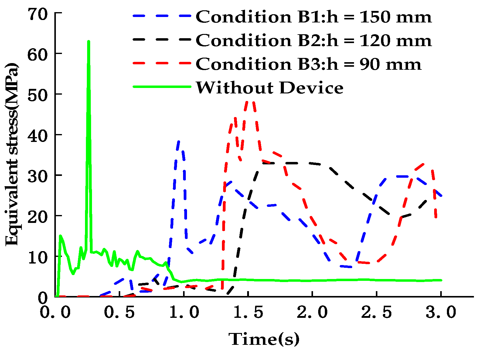 Applsci 10 04555 g022 Applsci 10 04555 g022