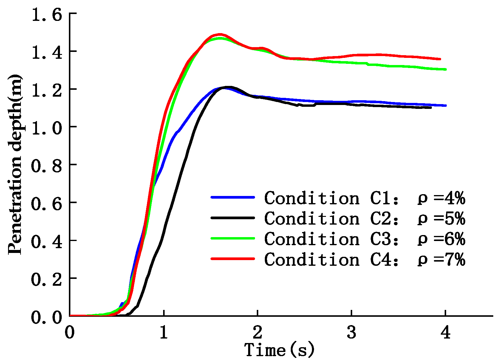 Applsci 10 04555 g025 Applsci 10 04555 g025