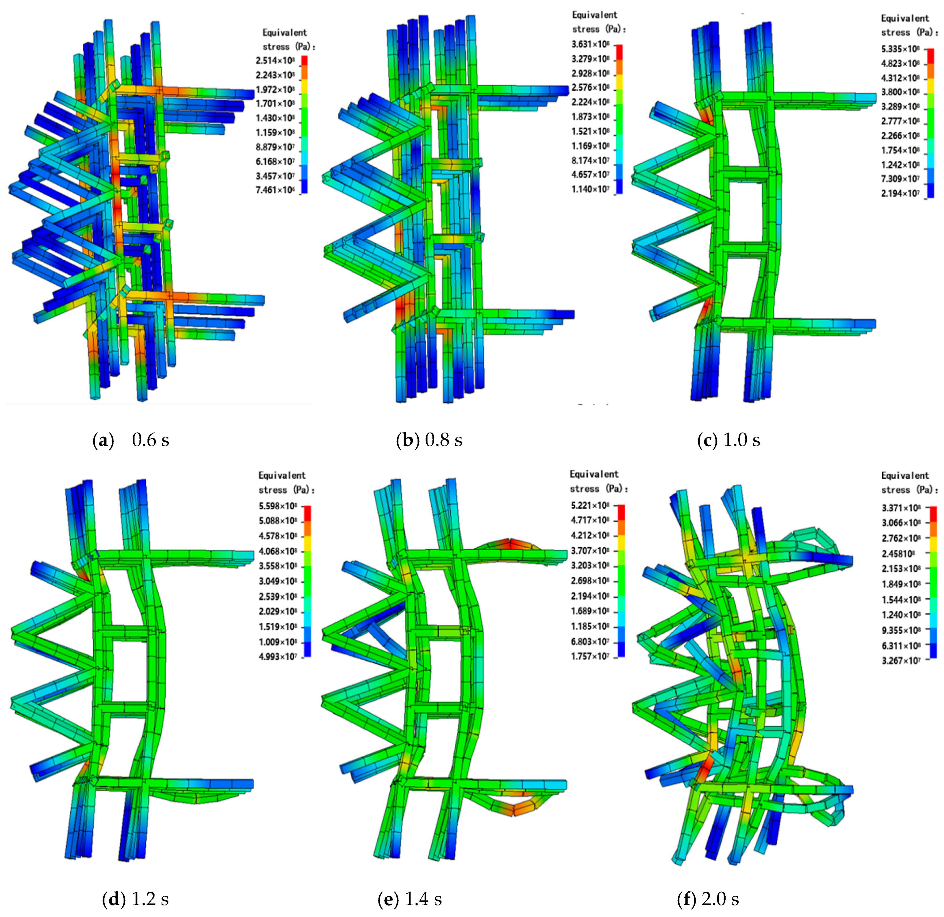 Applsci 10 04555 g033 Applsci 10 04555 g033