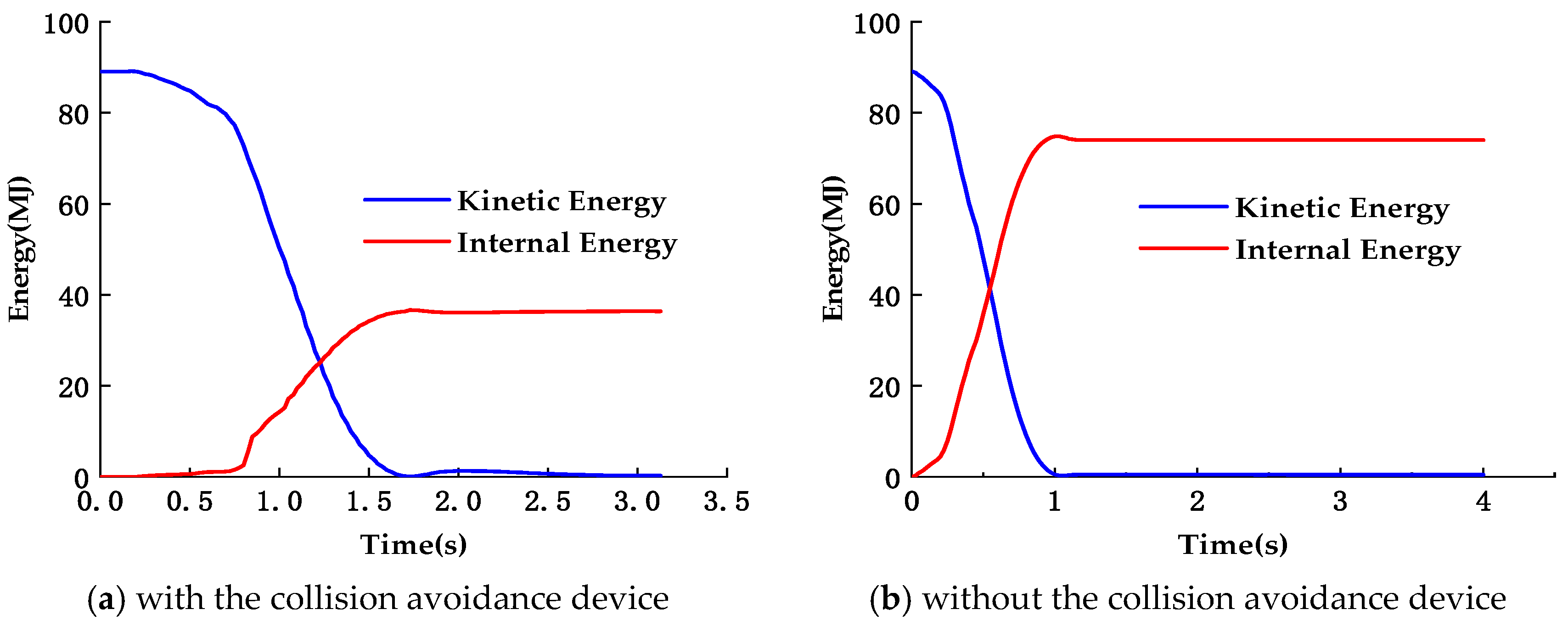 Applsci 10 04555 g034 Applsci 10 04555 g034