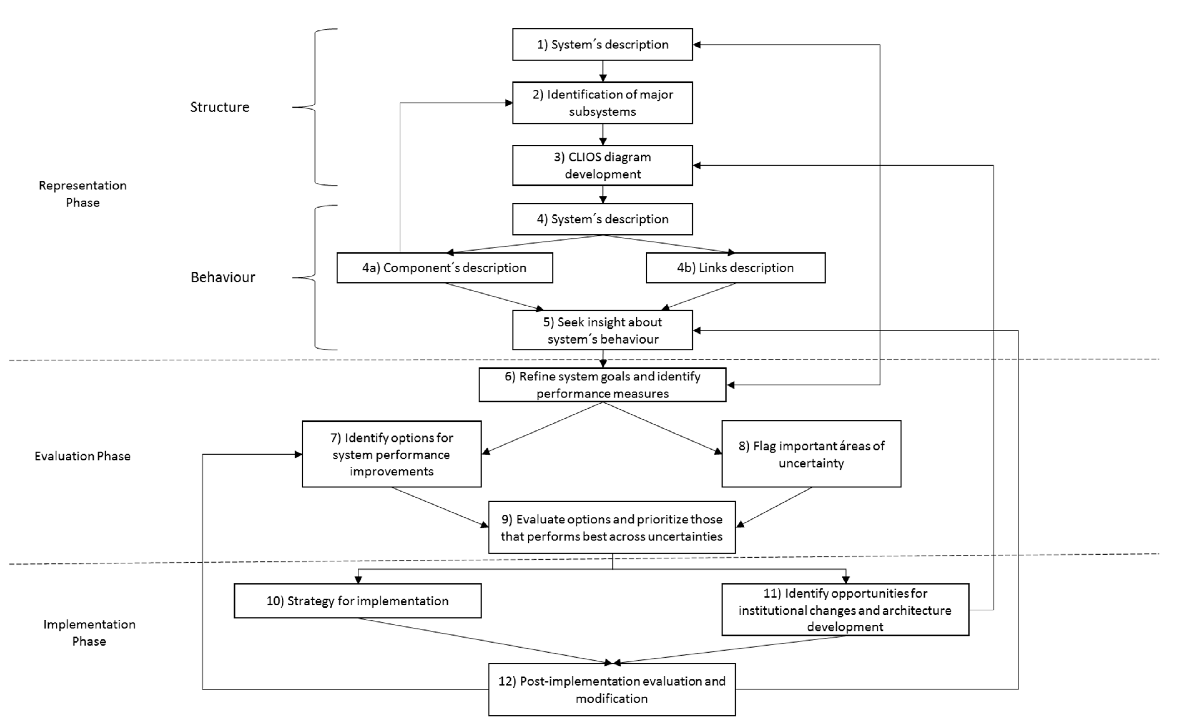 Applsci 10 04556 g002 Applsci 10 04556 g002