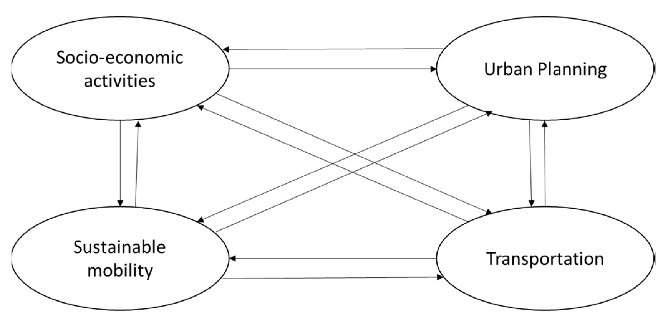 Applsci 10 04556 g004 Applsci 10 04556 g004