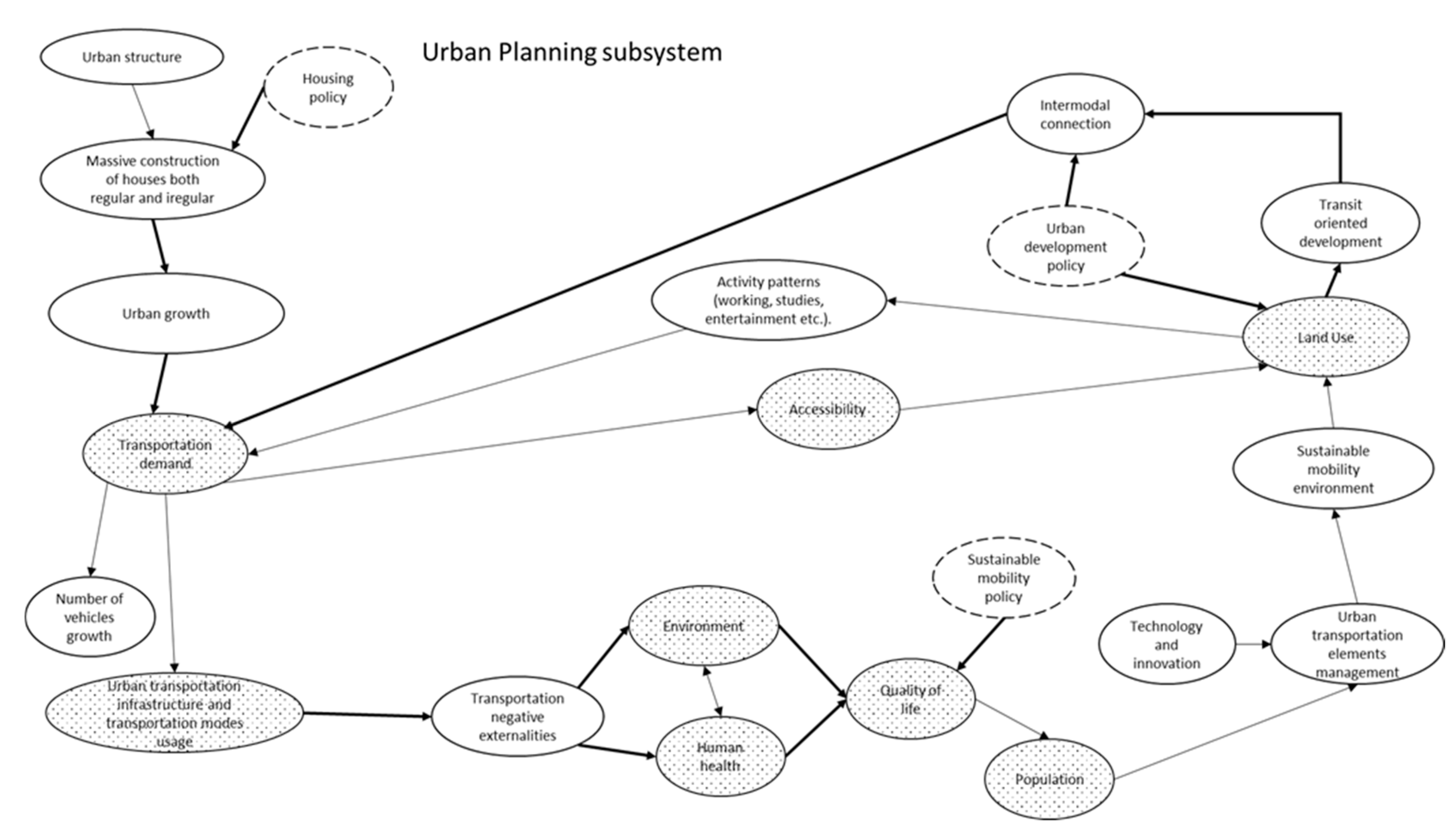 Applsci 10 04556 g006 Applsci 10 04556 g006