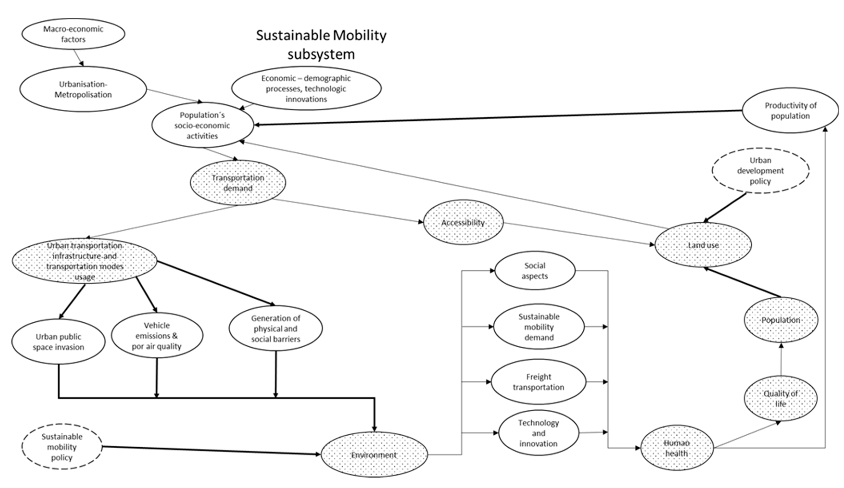 Applsci 10 04556 g008 Applsci 10 04556 g008