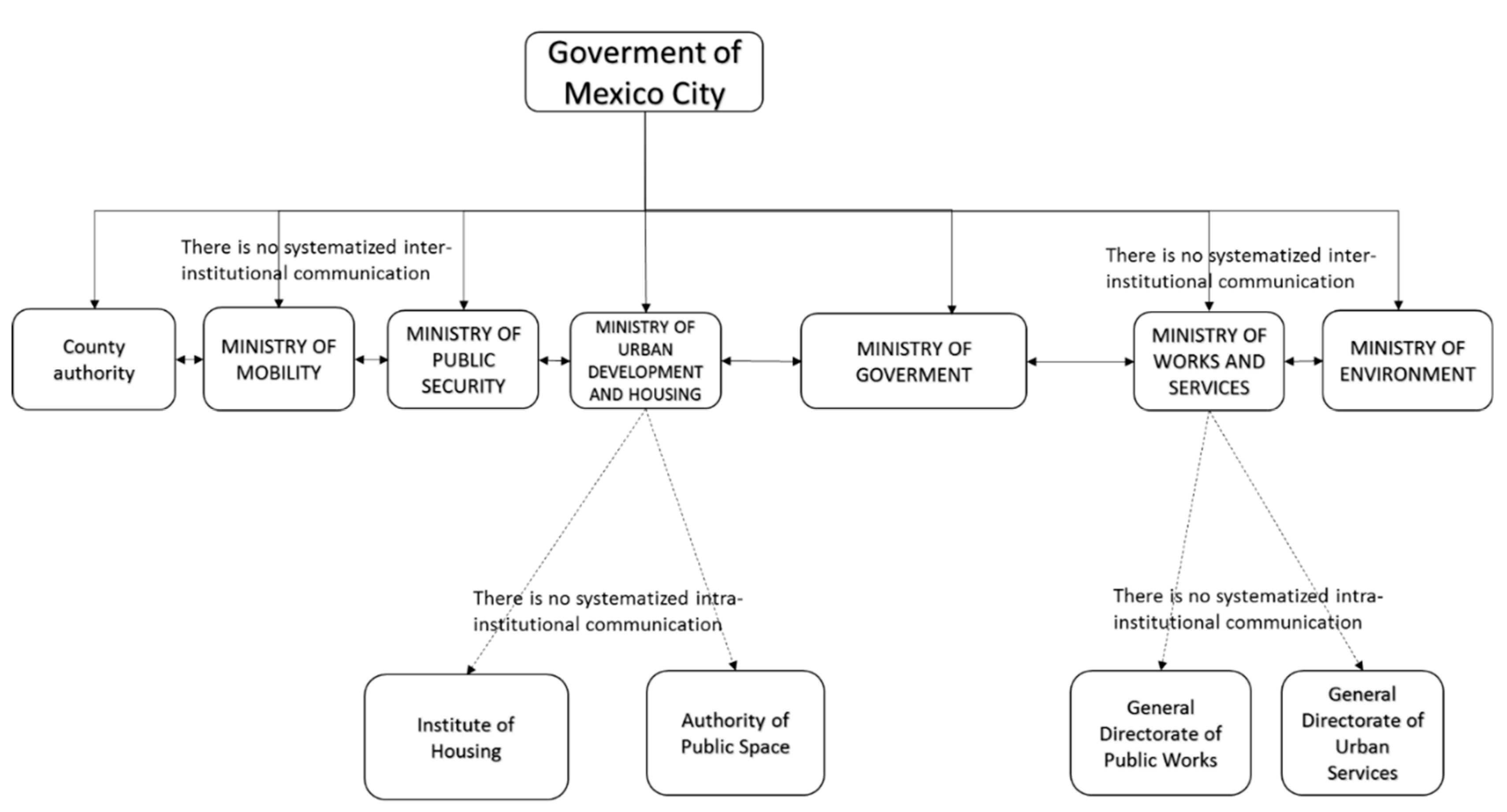 Applsci 10 04556 g009 Applsci 10 04556 g009