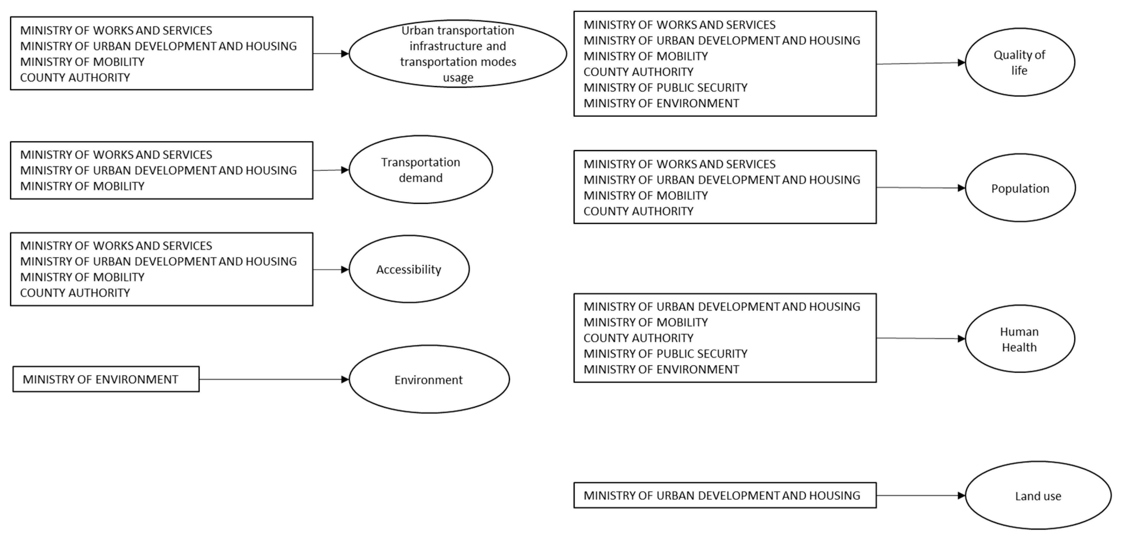 Applsci 10 04556 g011 Applsci 10 04556 g011