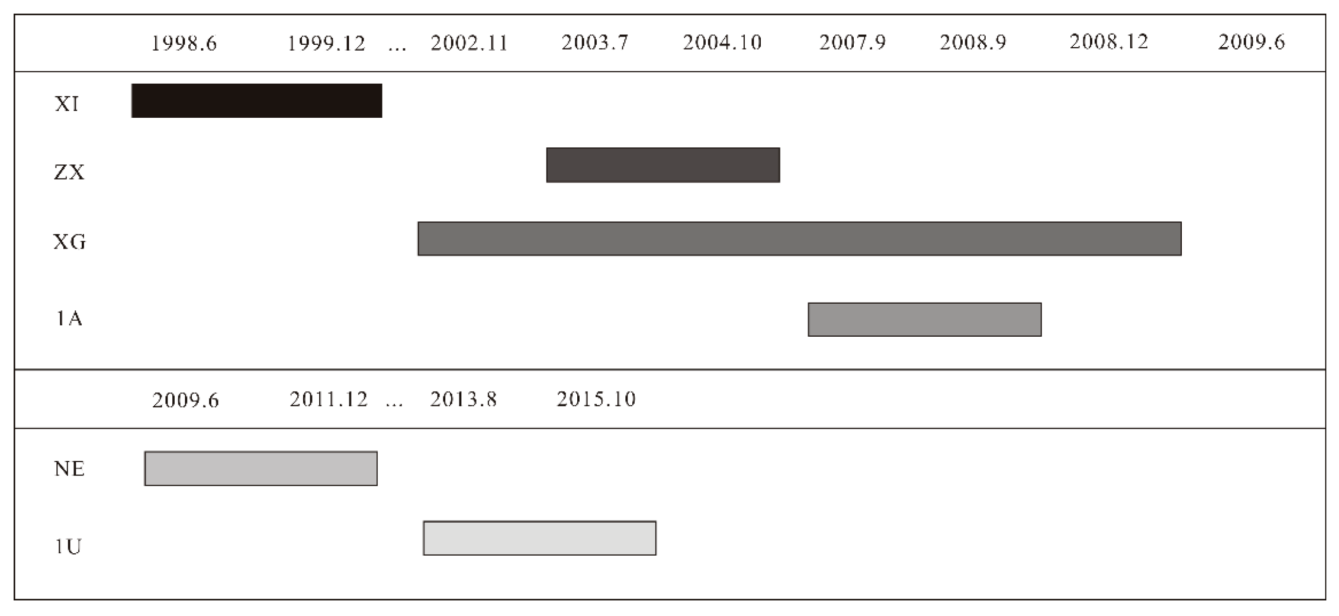 Applsci 10 04557 g003