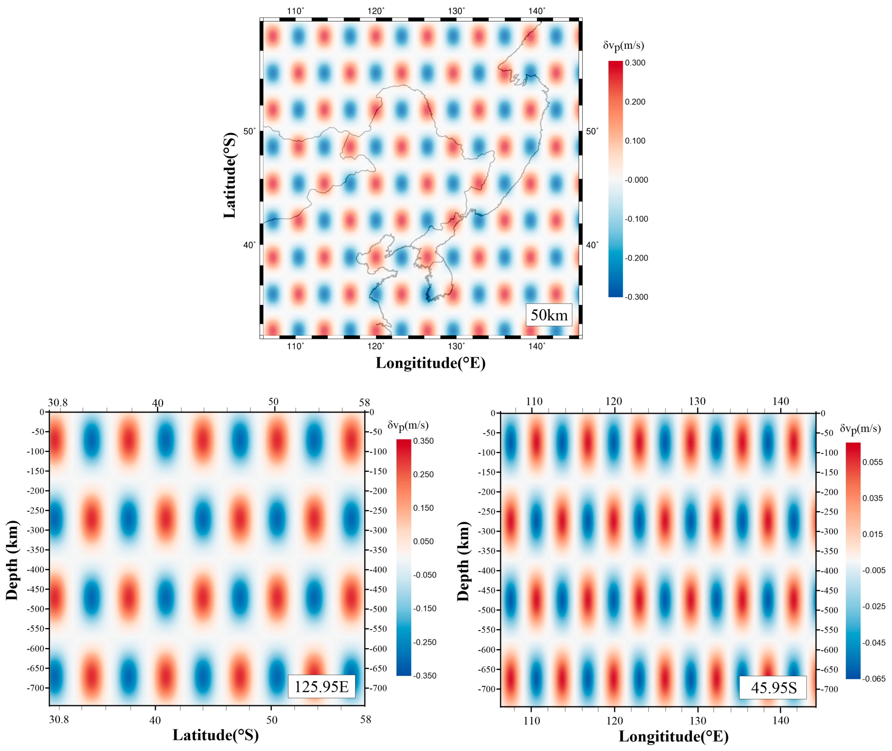 Applsci 10 04557 g007