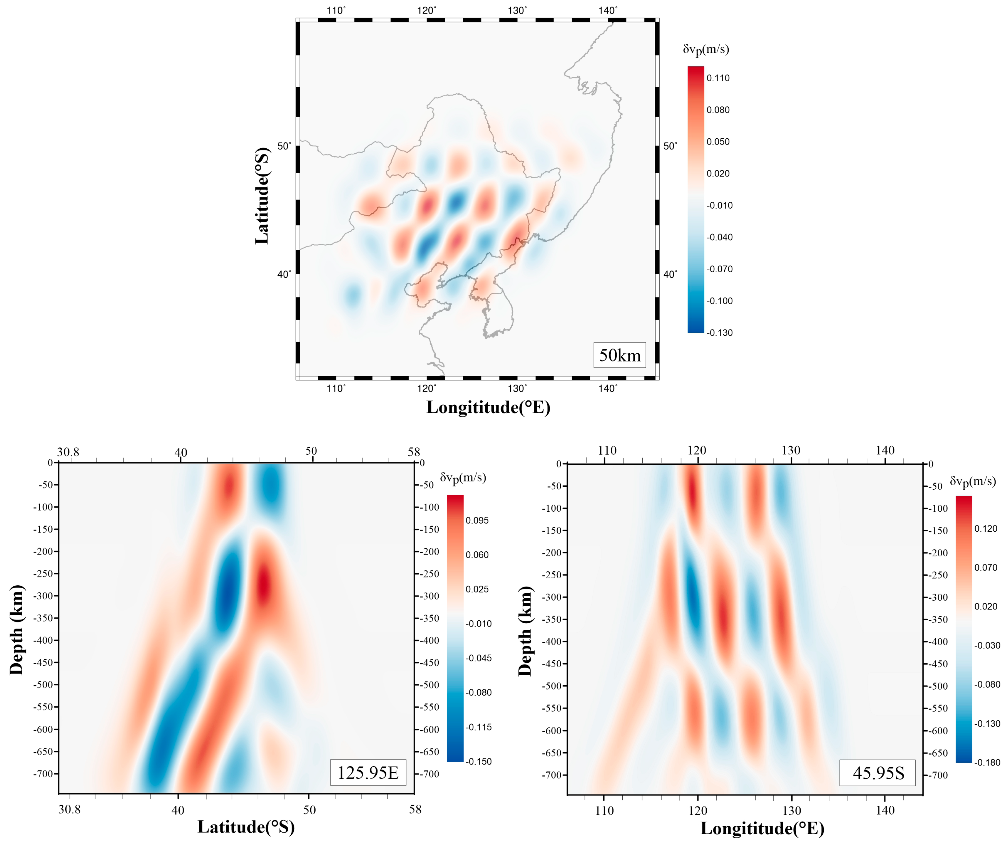 Applsci 10 04557 g008
