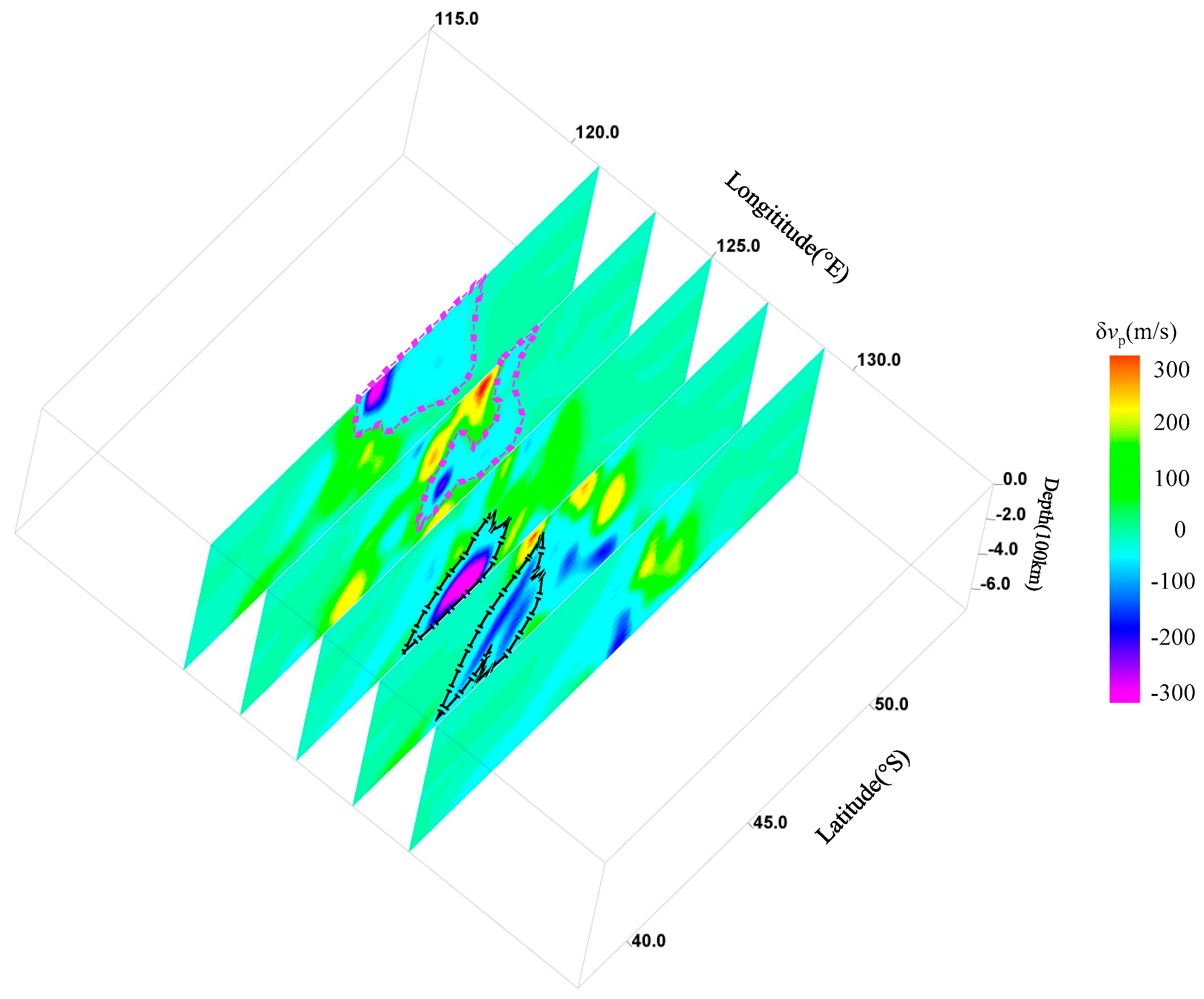 Applsci 10 04557 g012