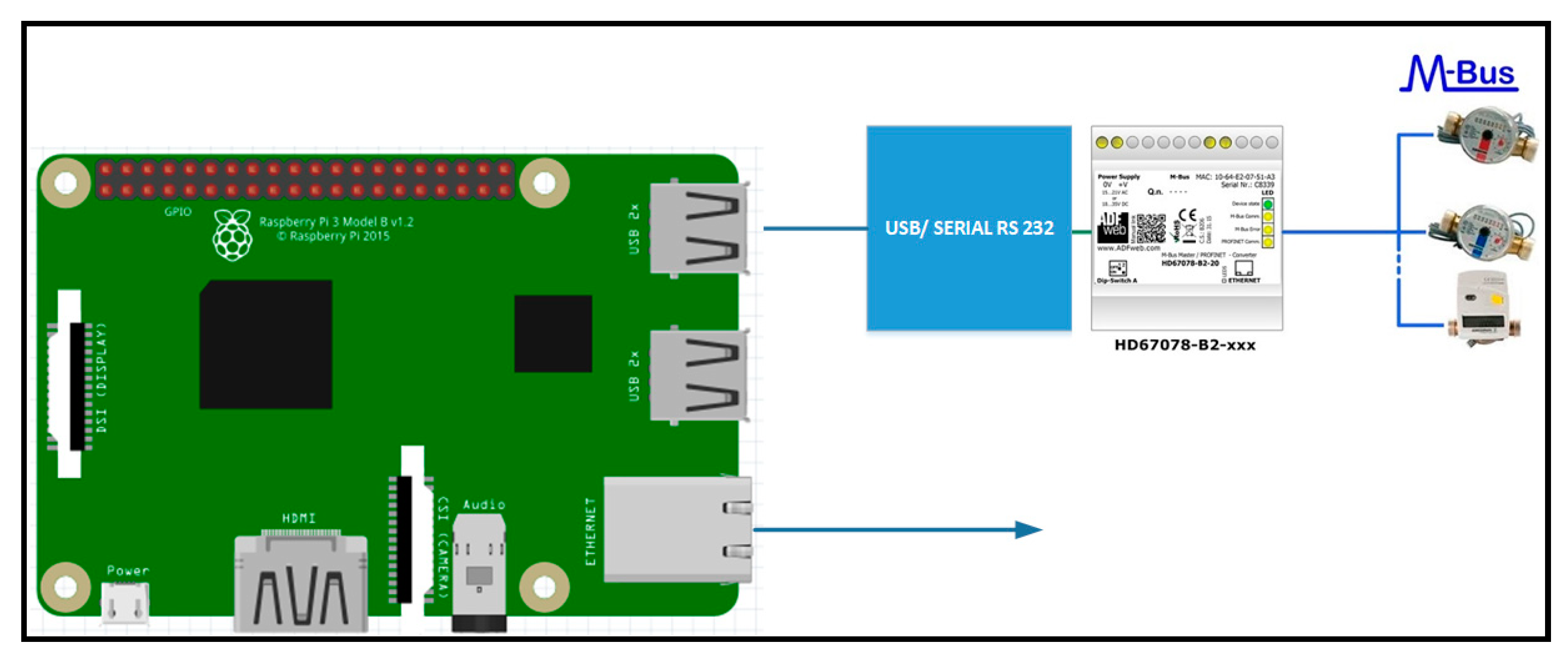Applsci 10 04558 g005