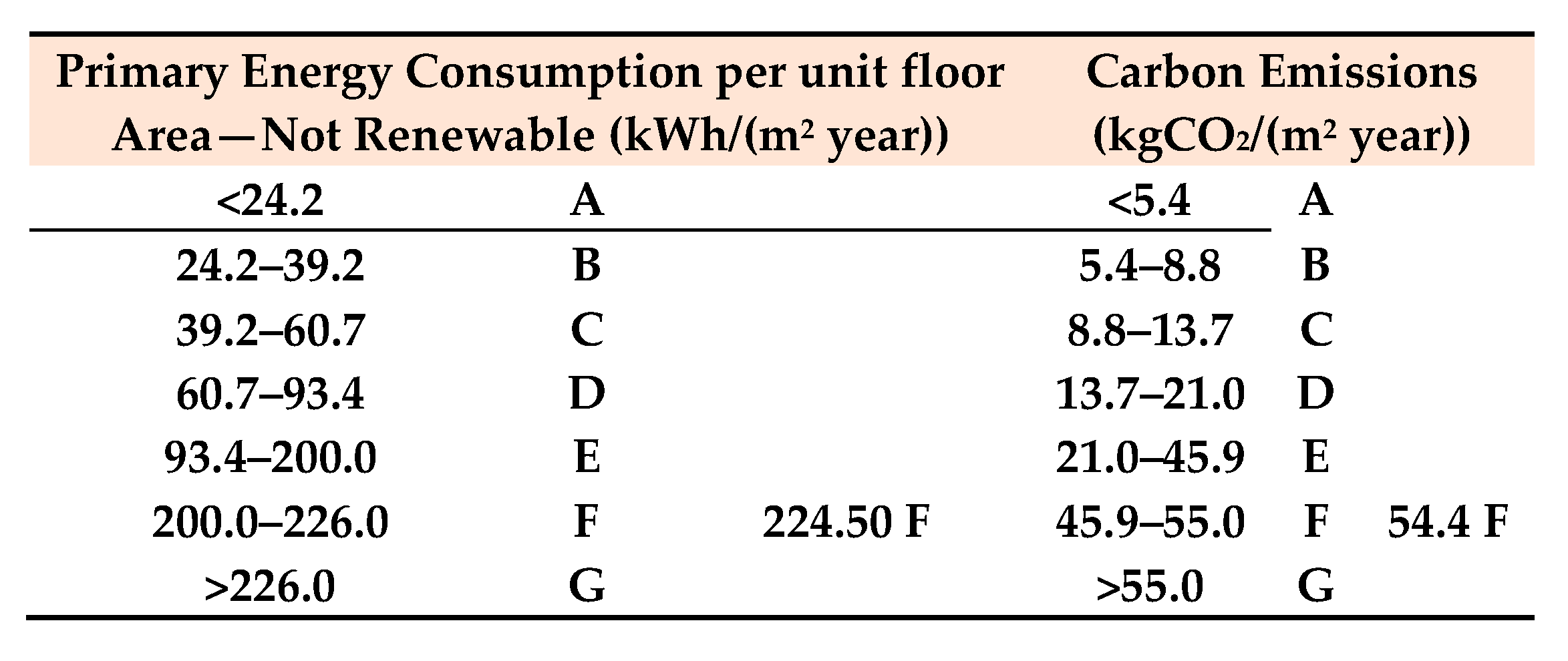 Applsci 10 04558 g007