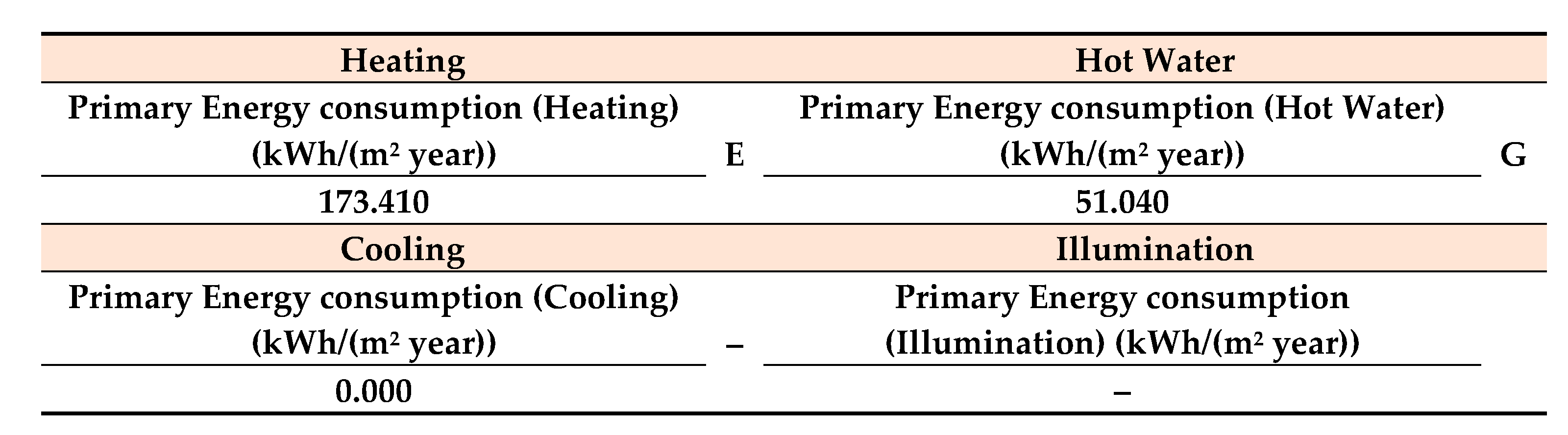 Applsci 10 04558 g008
