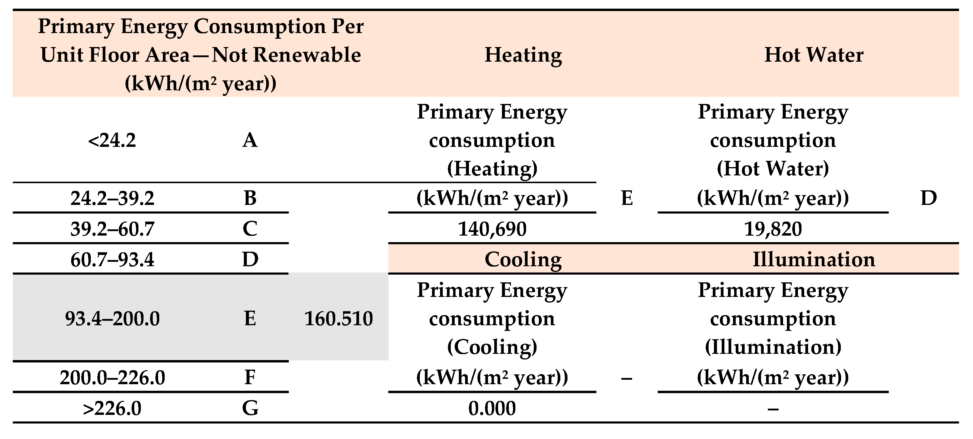 Applsci 10 04558 g009