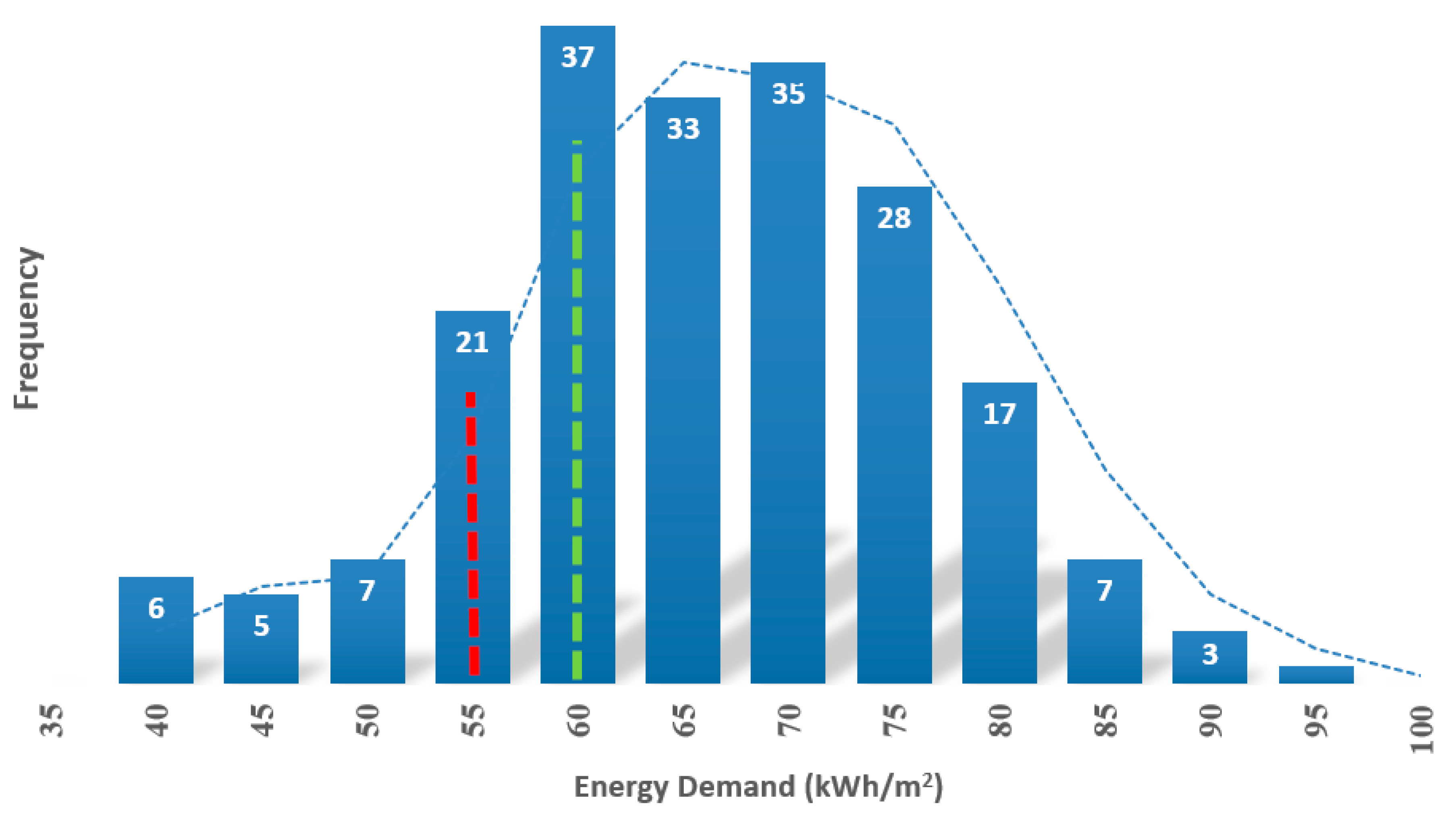 Applsci 10 04558 g010