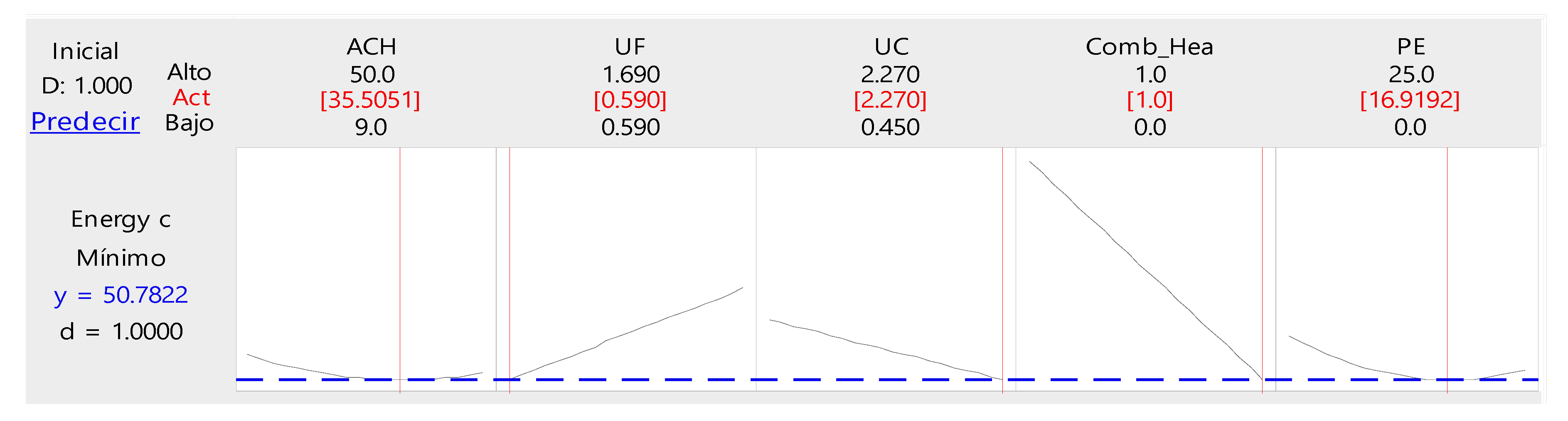 Applsci 10 04558 g011