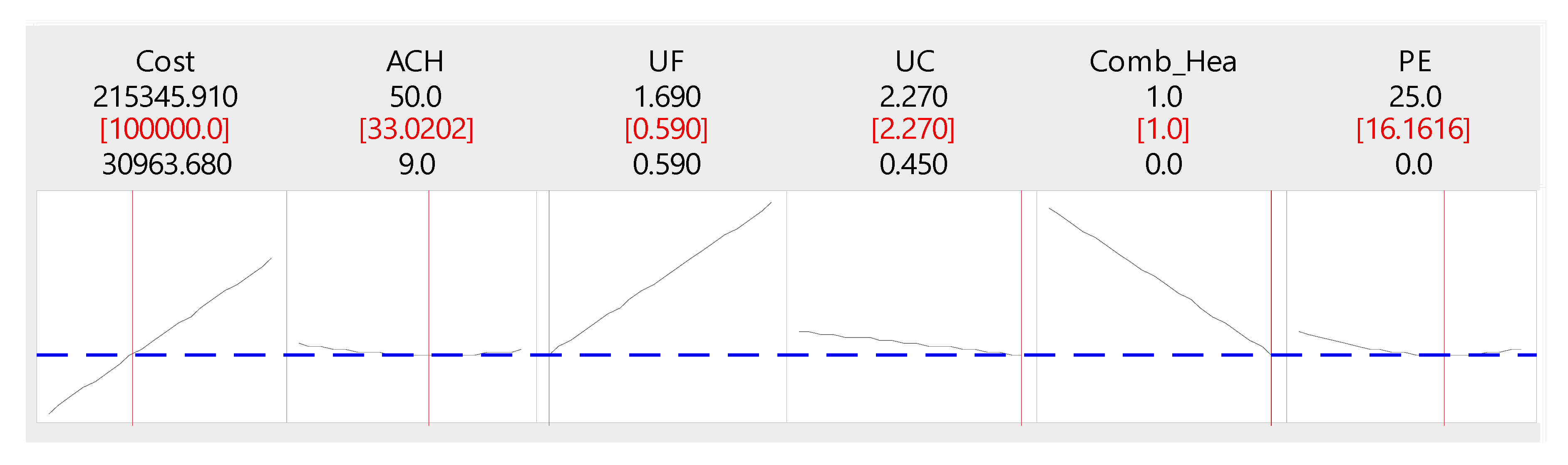 Applsci 10 04558 g012