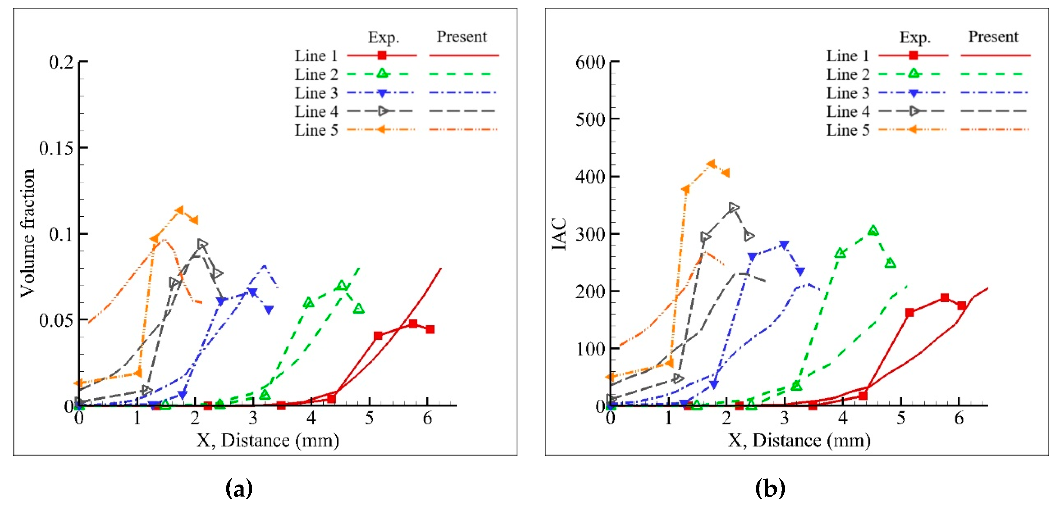 Applsci 10 04559 g007 Applsci 10 04559 g007