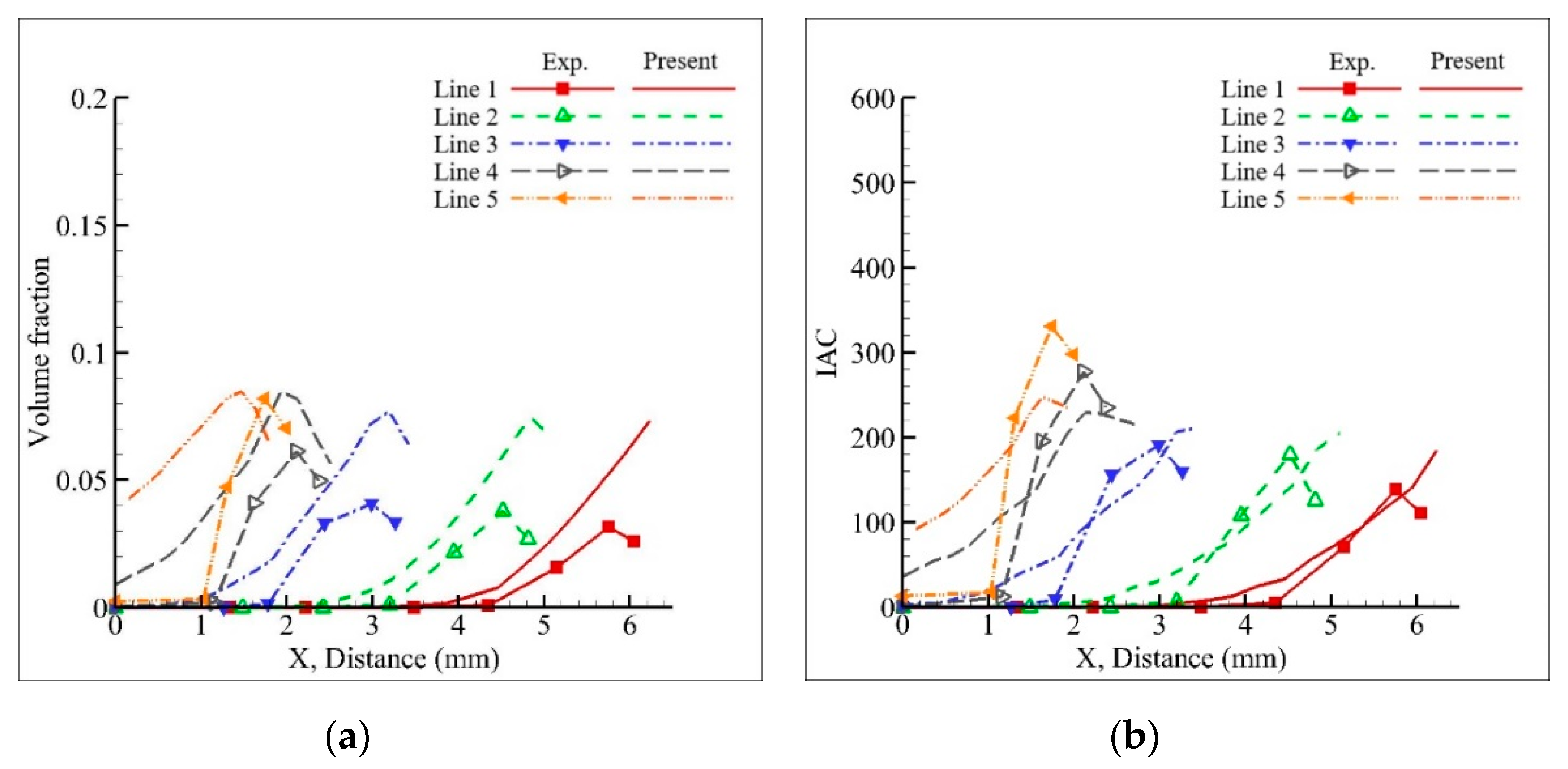 Applsci 10 04559 g010 Applsci 10 04559 g010