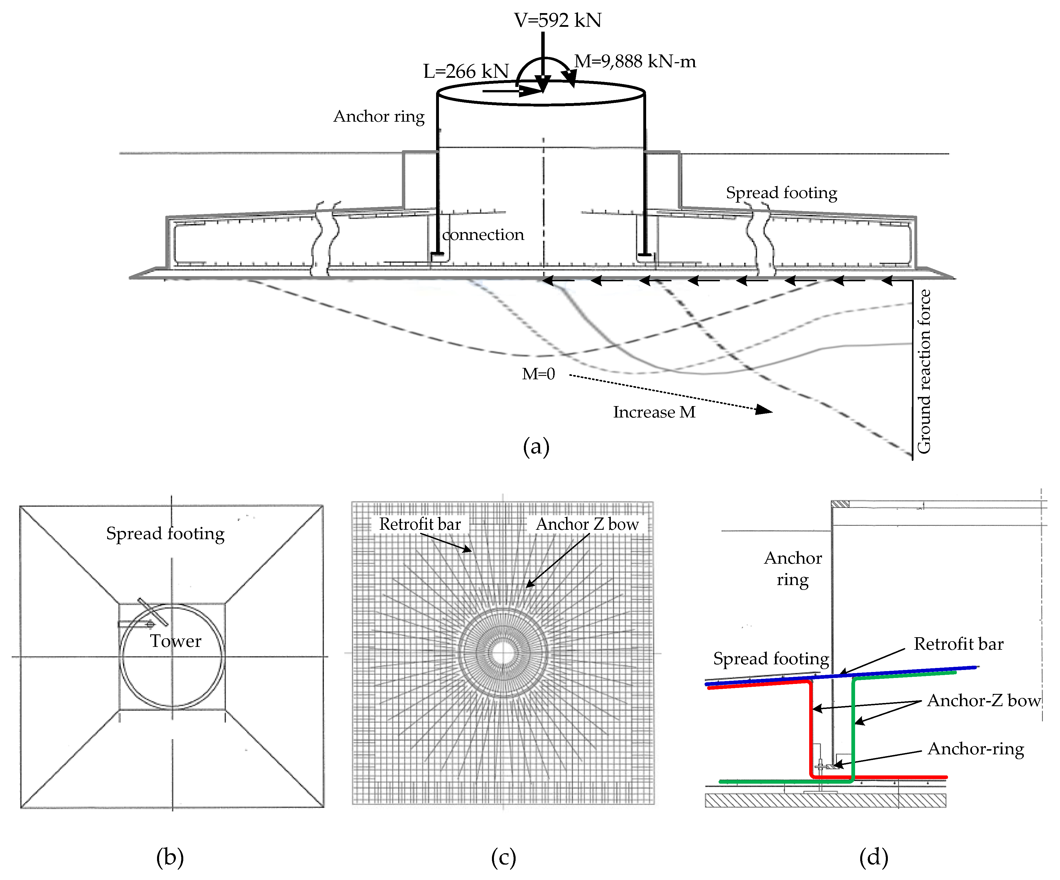 Applsci 10 04561 g004 Applsci 10 04561 g004