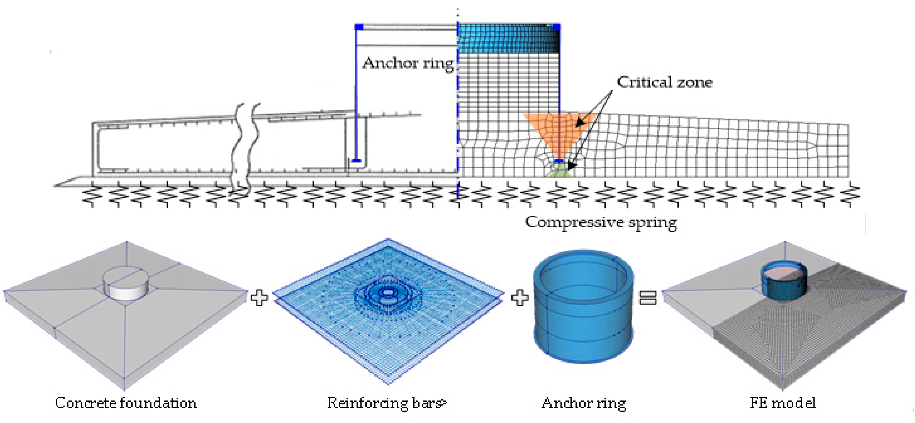 Applsci 10 04561 g006 Applsci 10 04561 g006