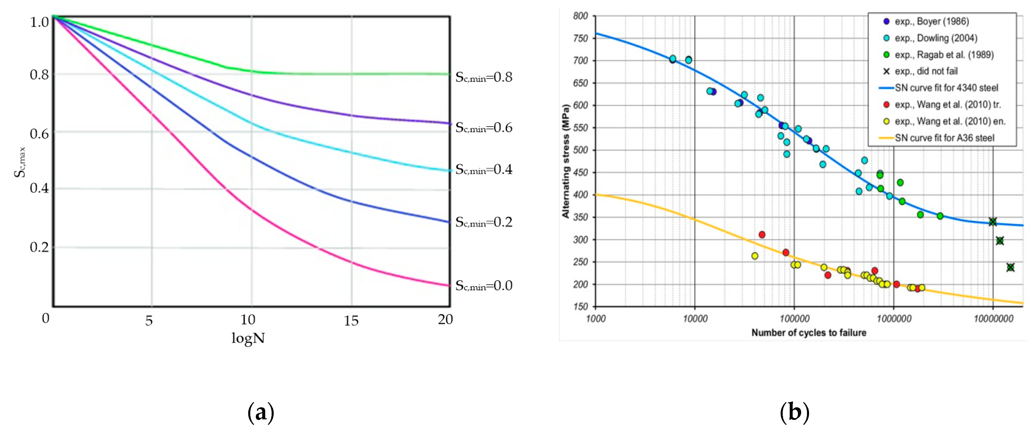 Applsci 10 04561 g008 Applsci 10 04561 g008