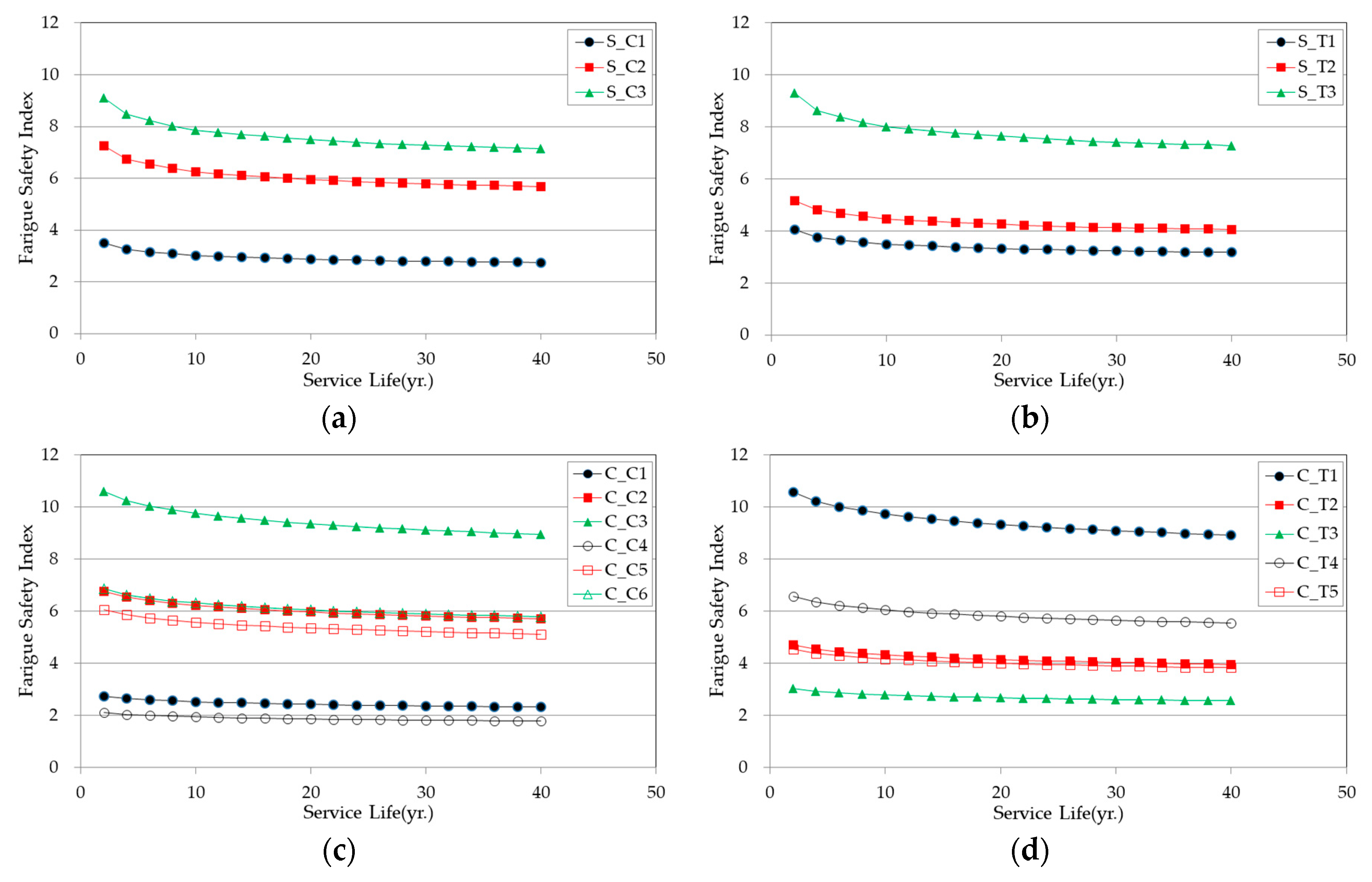 Applsci 10 04561 g010 Applsci 10 04561 g010