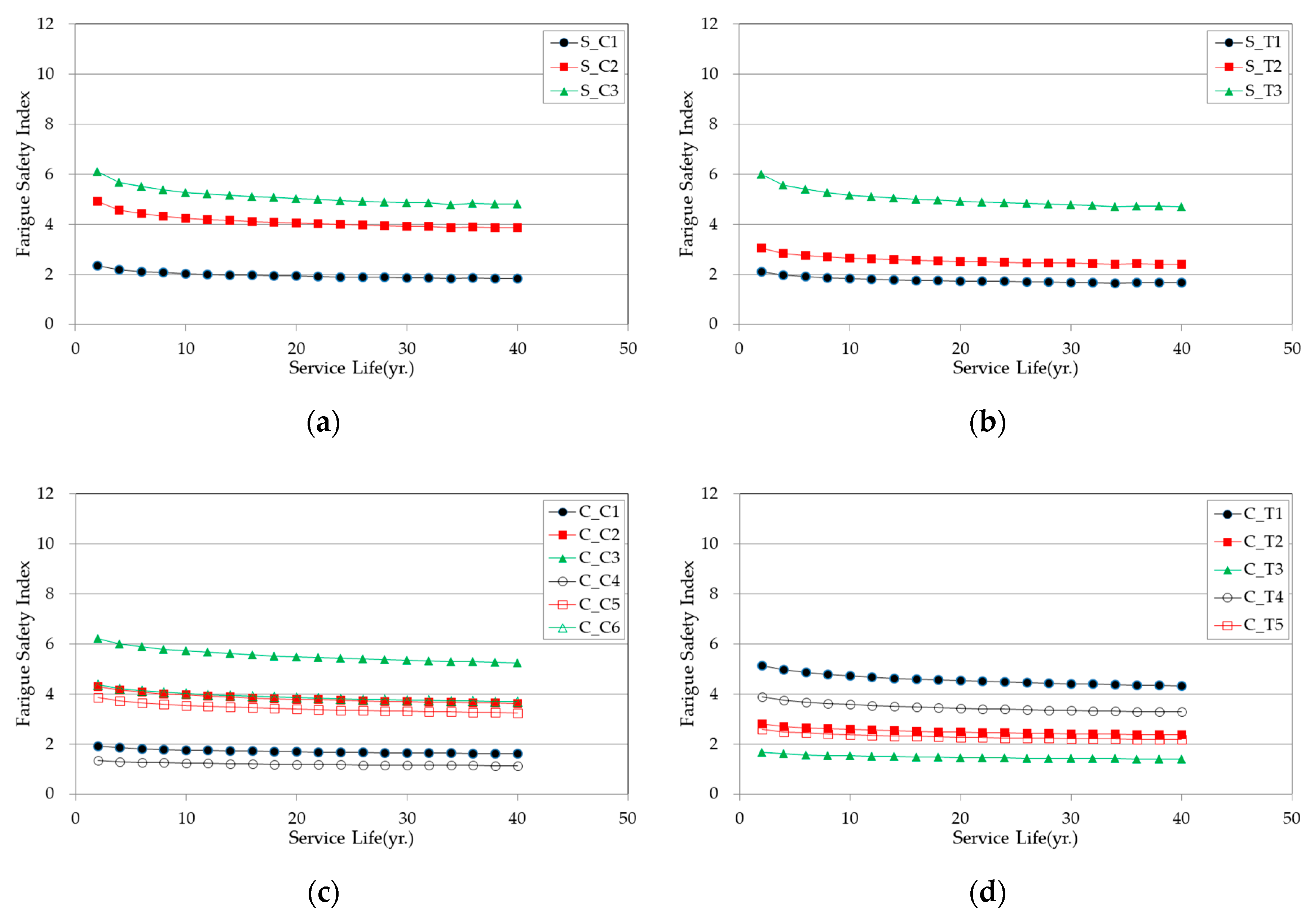 Applsci 10 04561 g011 Applsci 10 04561 g011