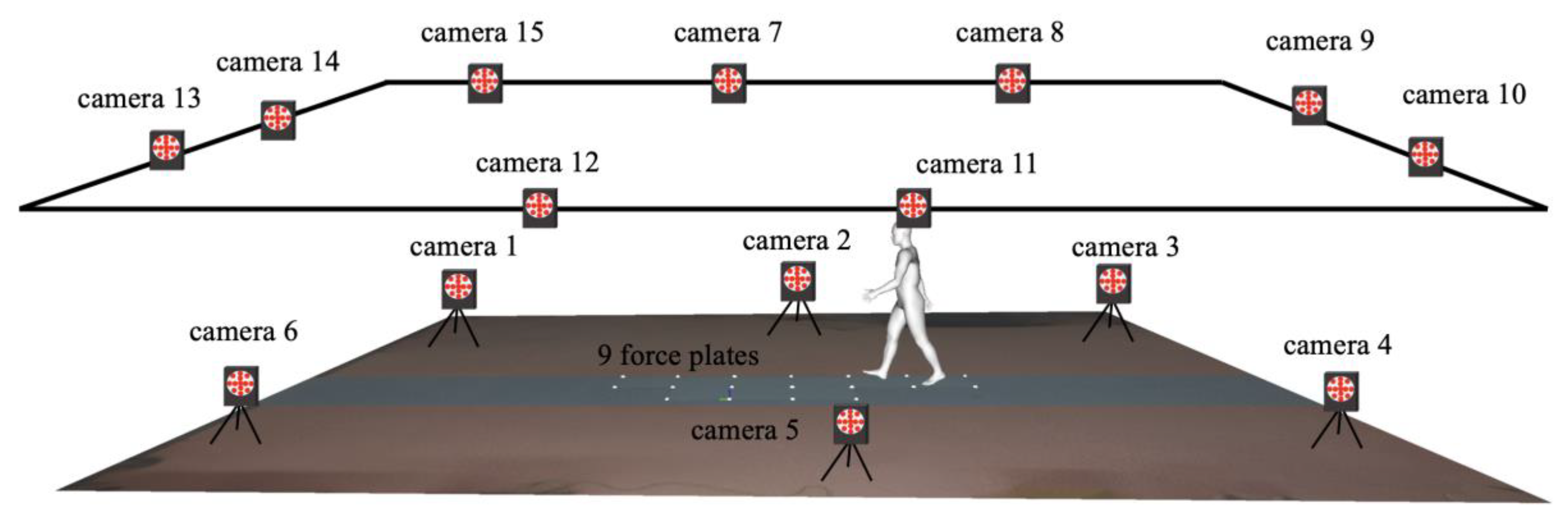 Applsci 10 04562 g002