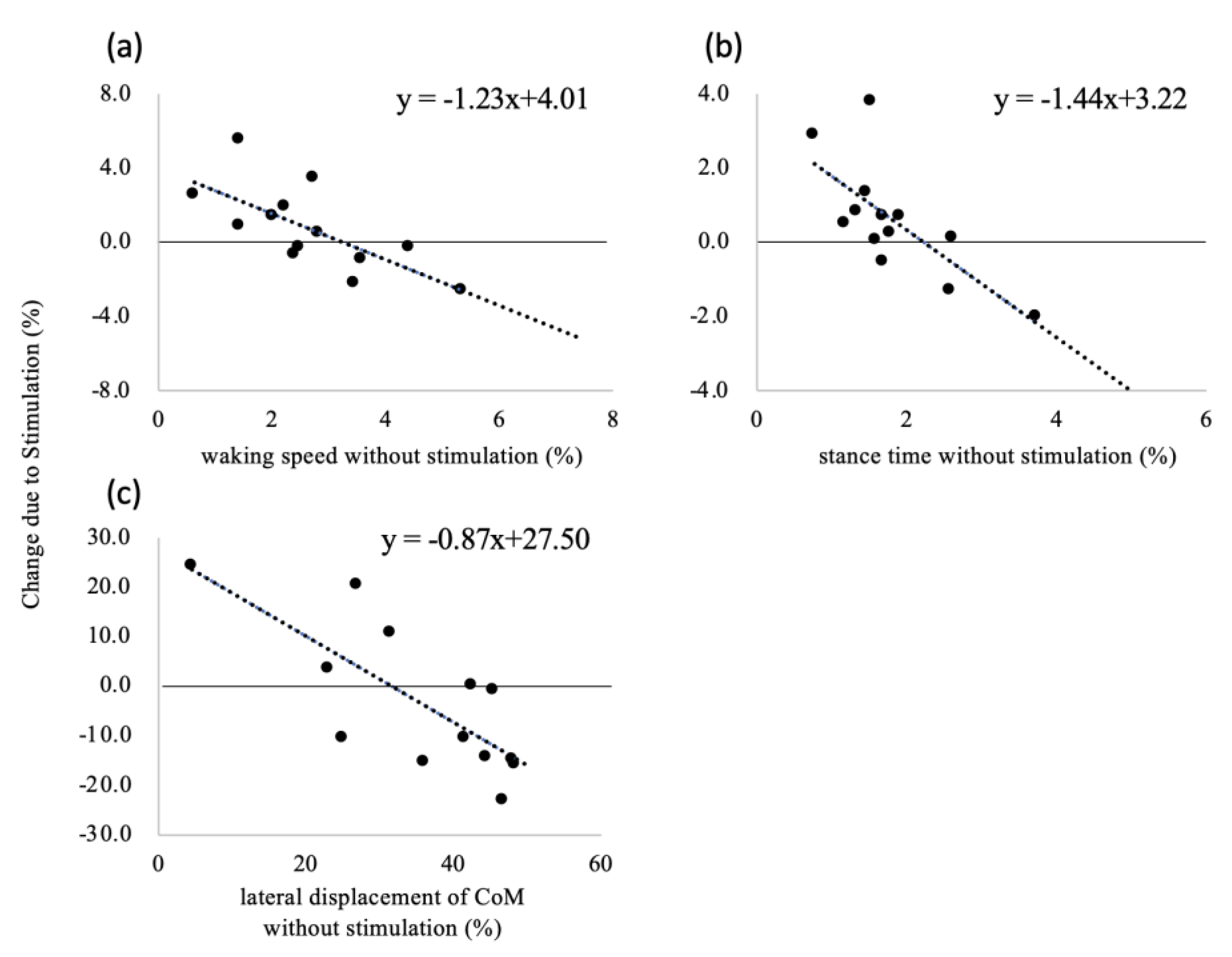 Applsci 10 04562 g003