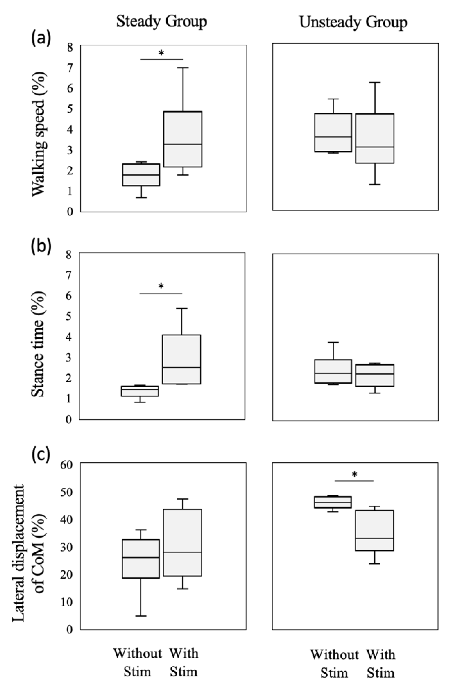 Applsci 10 04562 g004