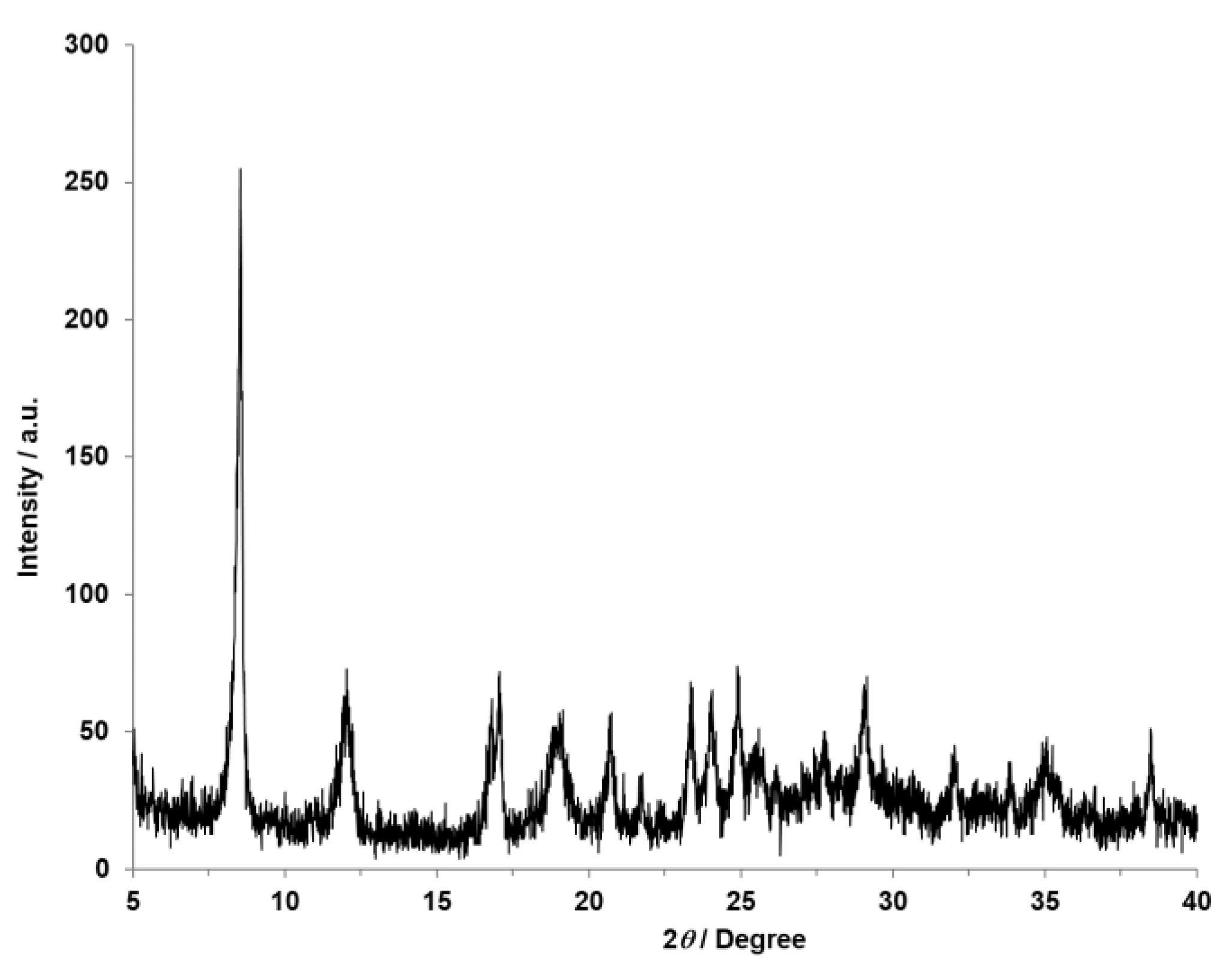 Applsci 10 04563 g001 Applsci 10 04563 g001