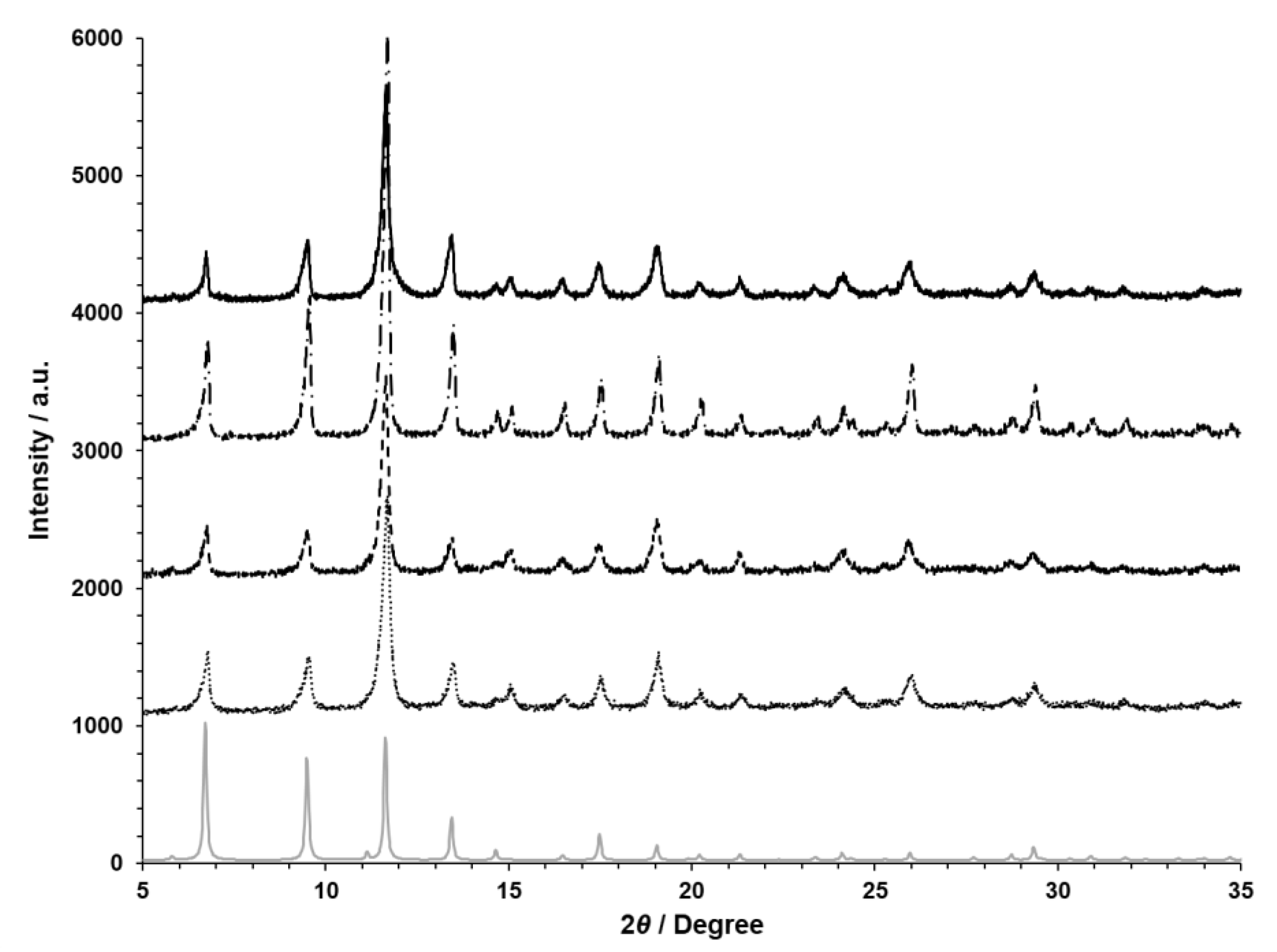 Applsci 10 04563 g003 Applsci 10 04563 g003