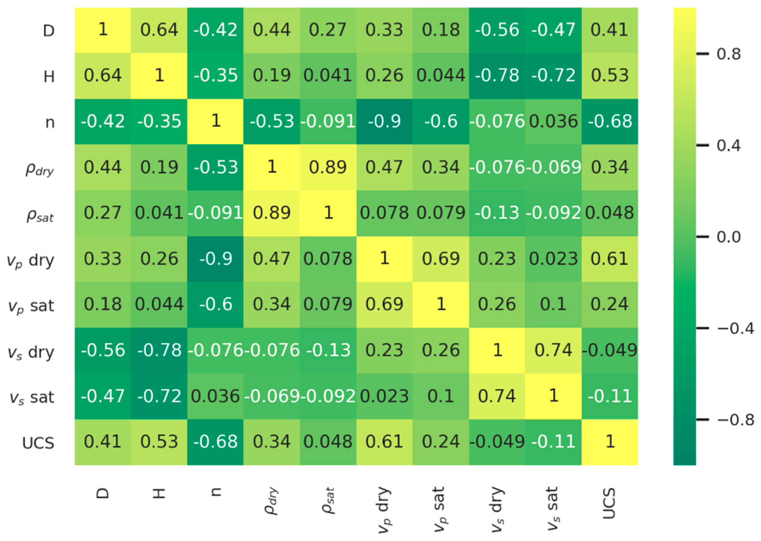 Applsci 10 04565 g003