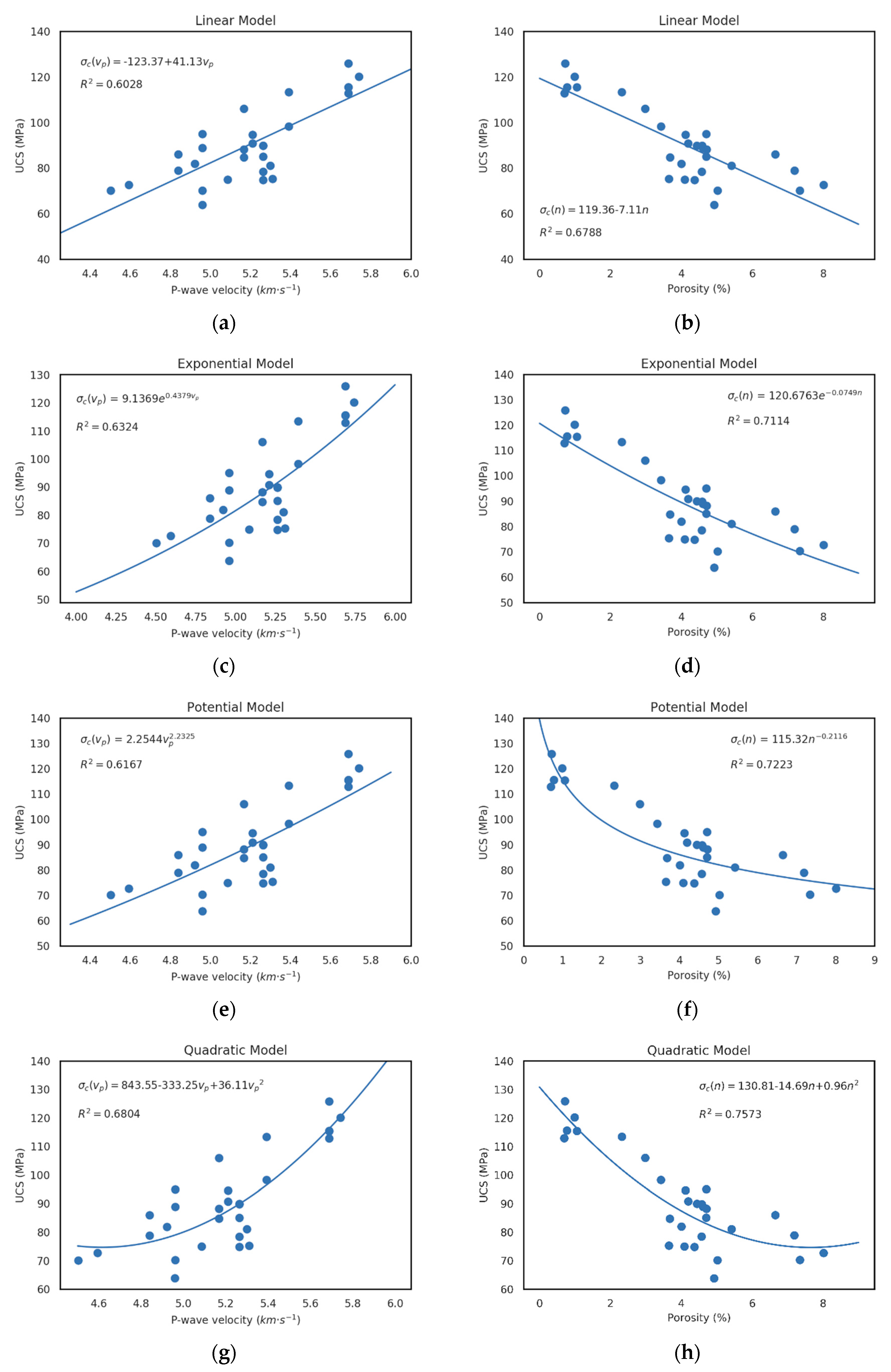 Applsci 10 04565 g004
