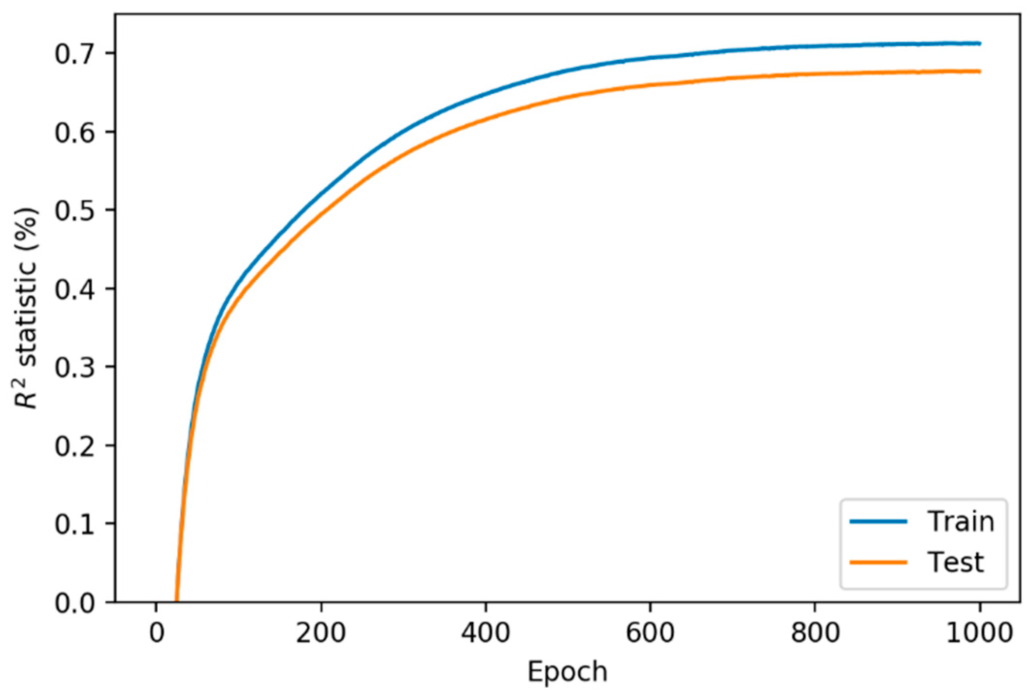 Applsci 10 04565 g006