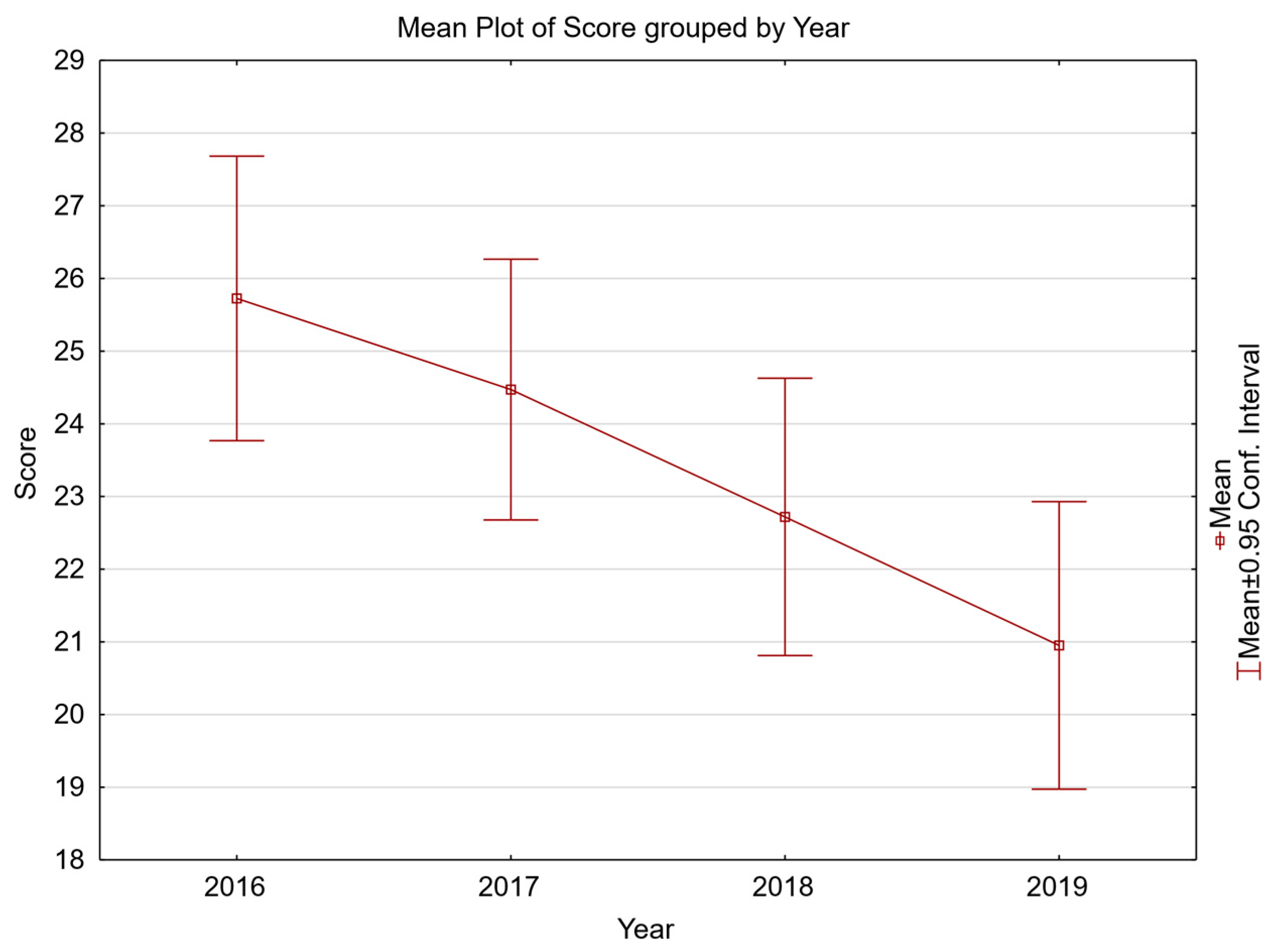 Applsci 10 04566 g006