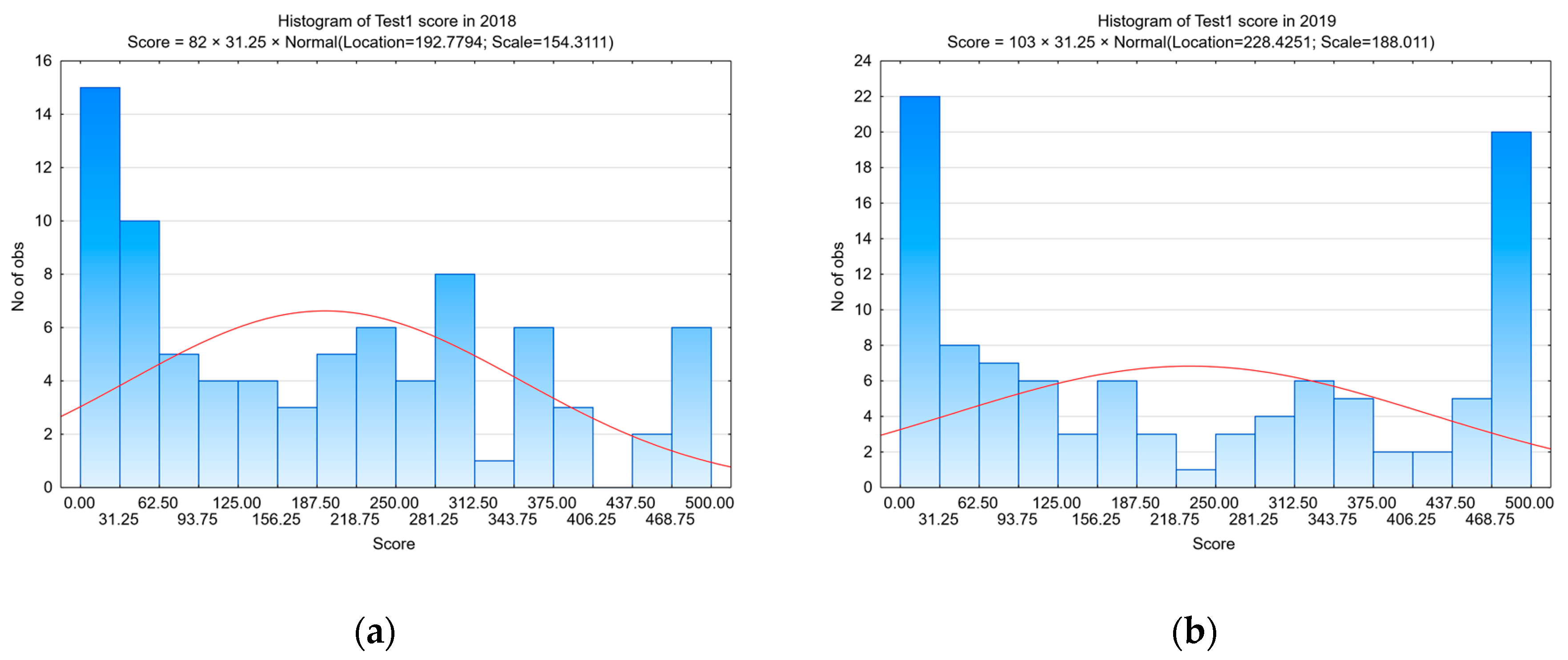 Applsci 10 04566 g007