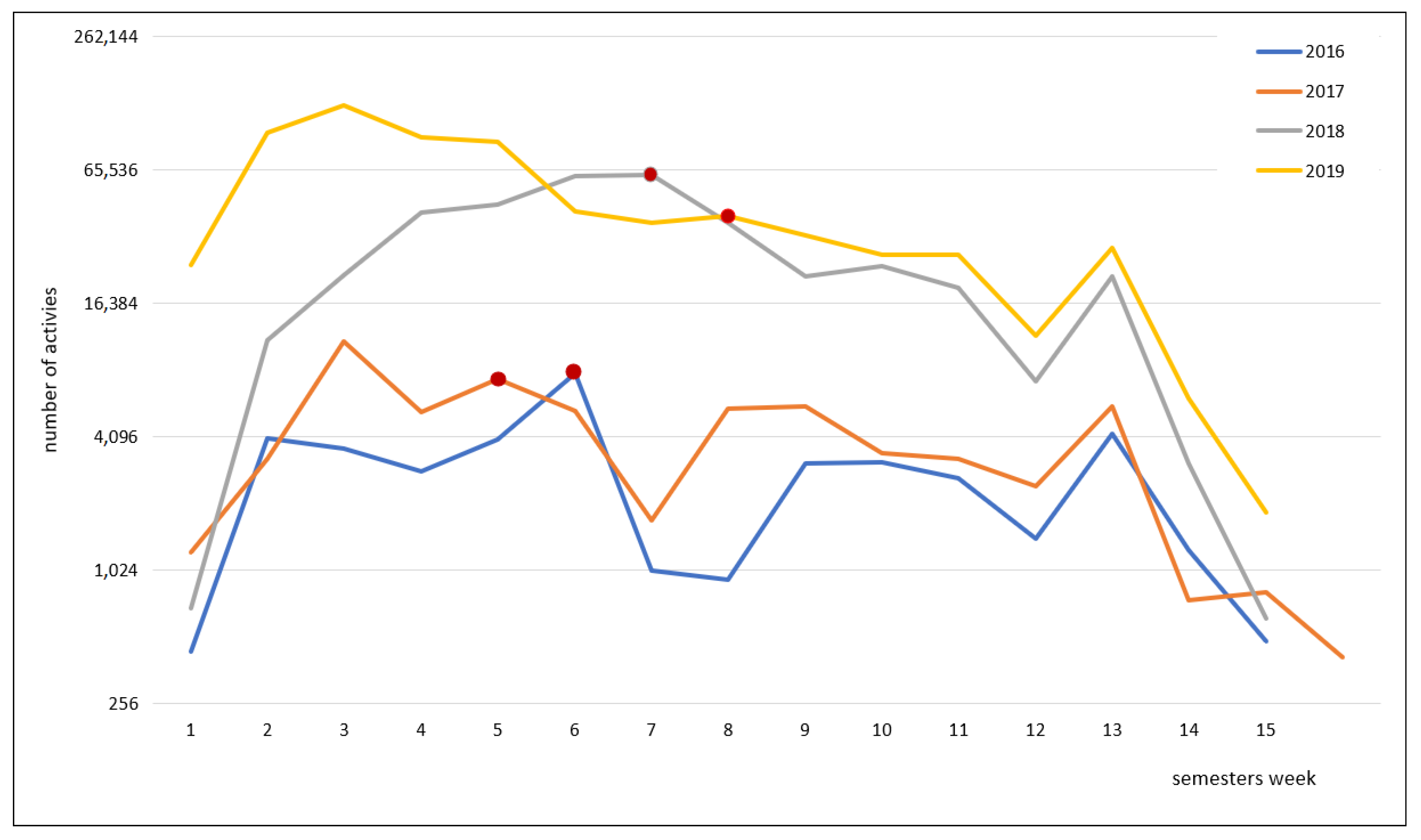 Applsci 10 04566 g009