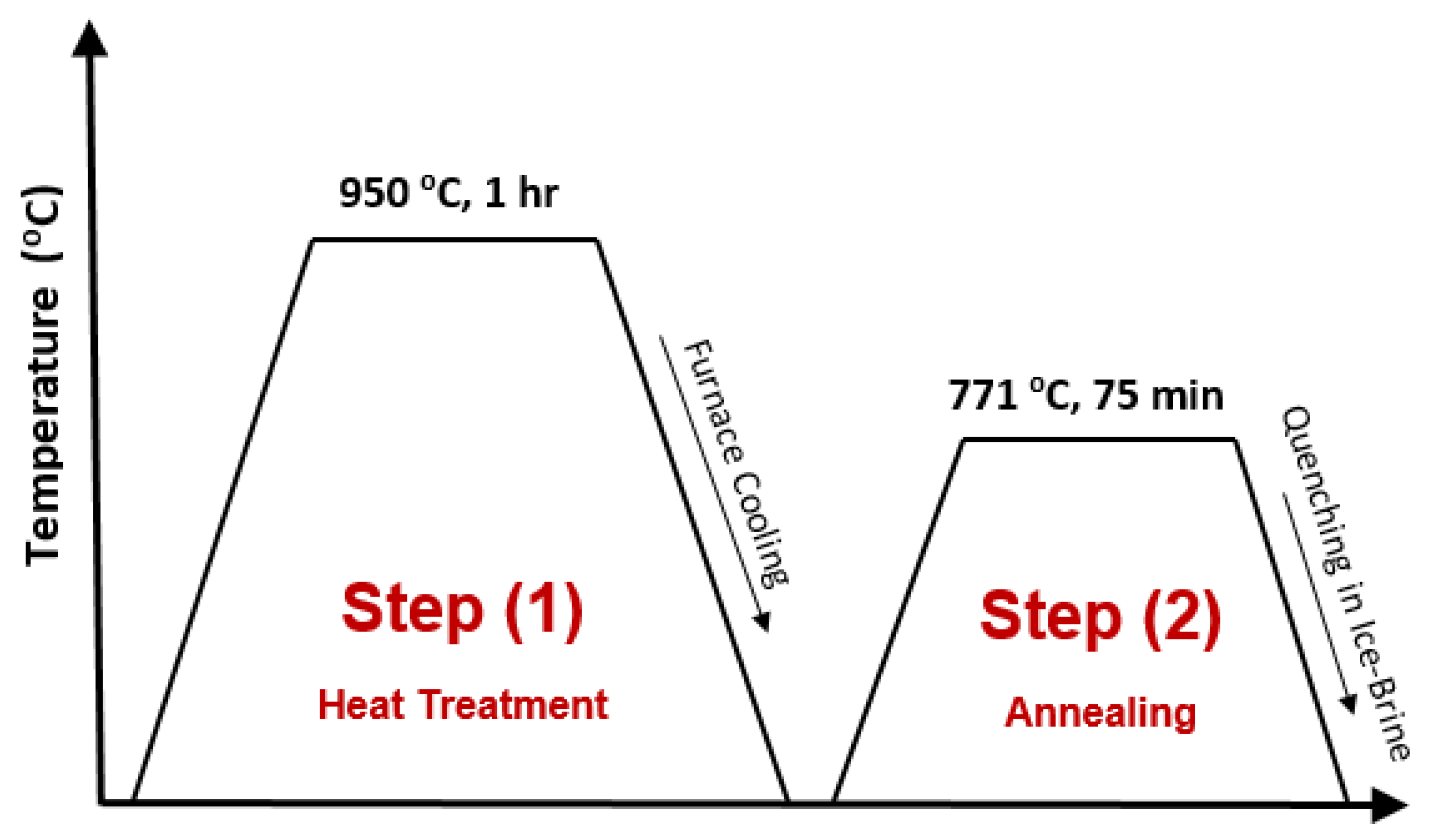 Applsci 10 04568 g001 Applsci 10 04568 g001