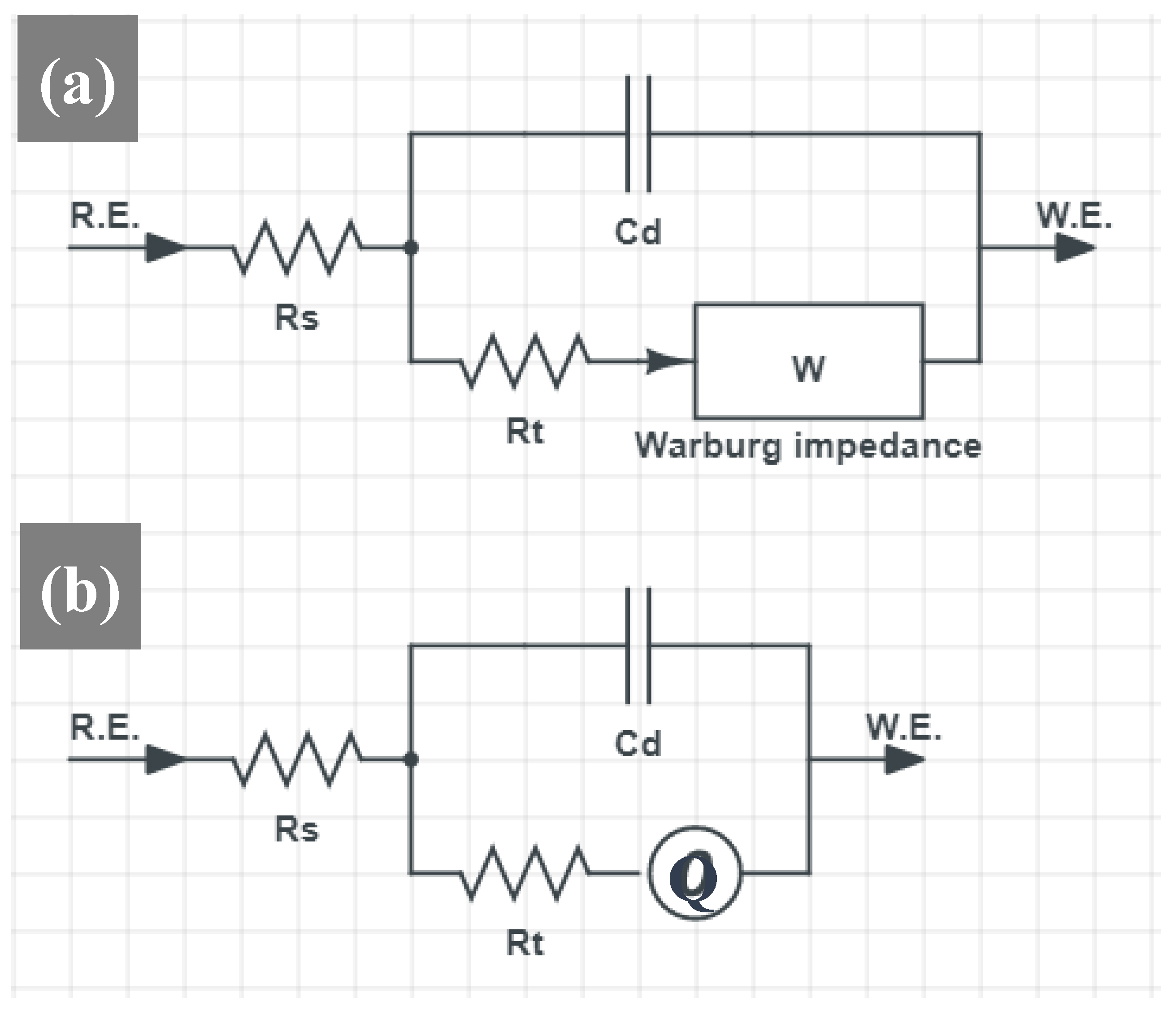 Applsci 10 04568 g006 Applsci 10 04568 g006