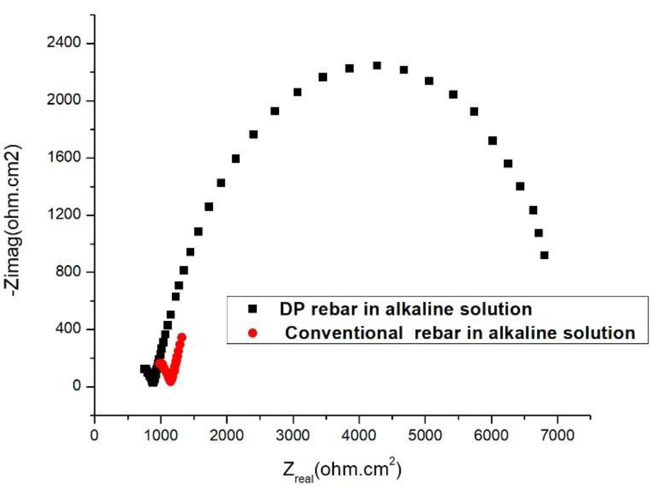 Applsci 10 04568 g007 Applsci 10 04568 g007