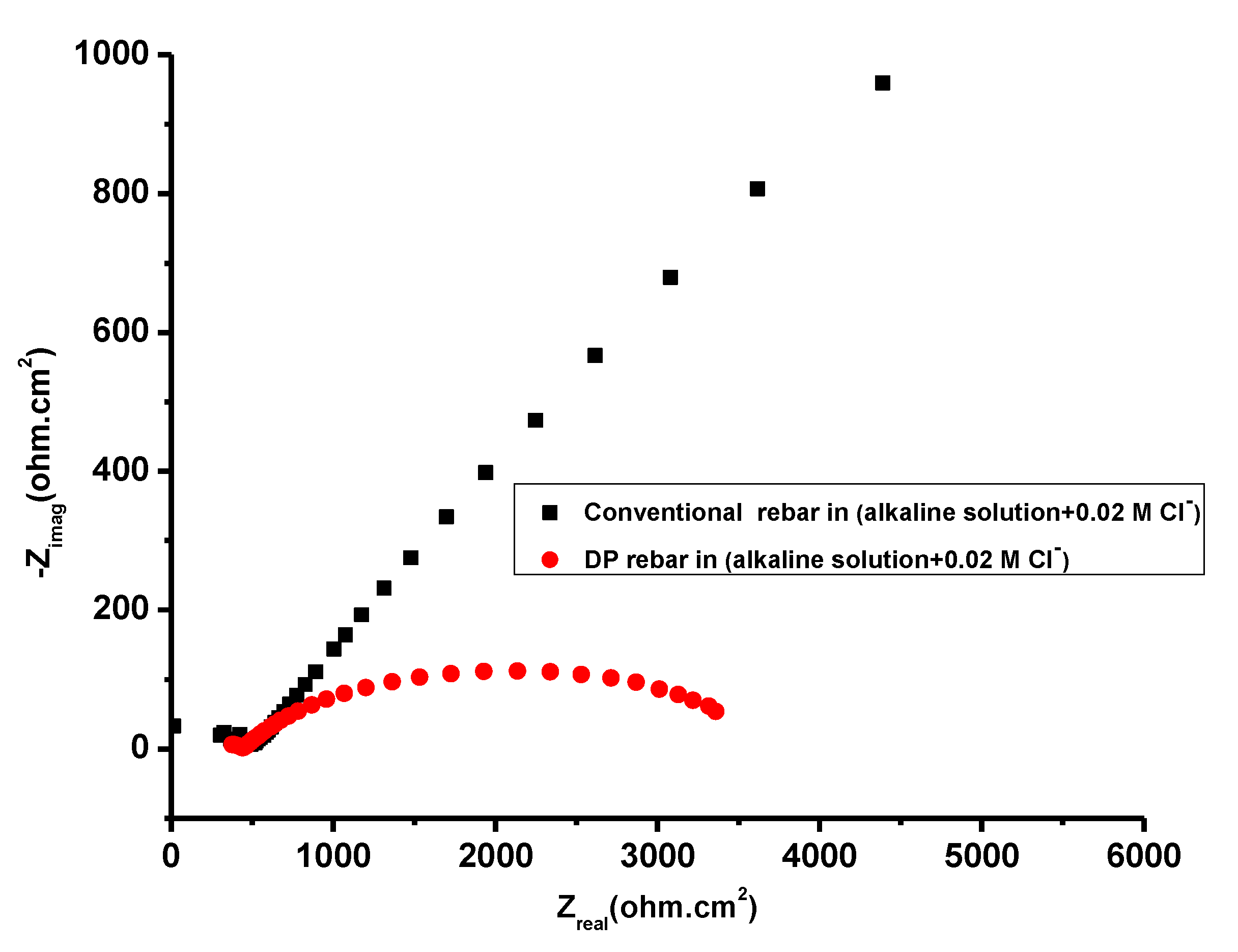 Applsci 10 04568 g008 Applsci 10 04568 g008