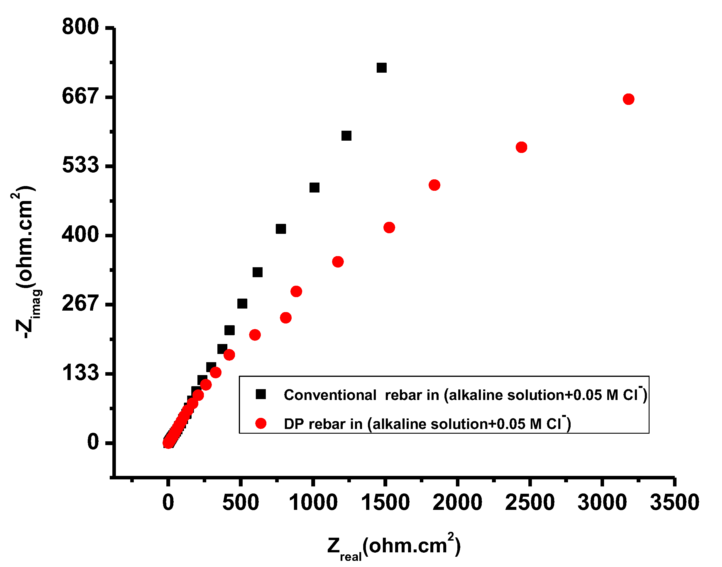 Applsci 10 04568 g009 Applsci 10 04568 g009
