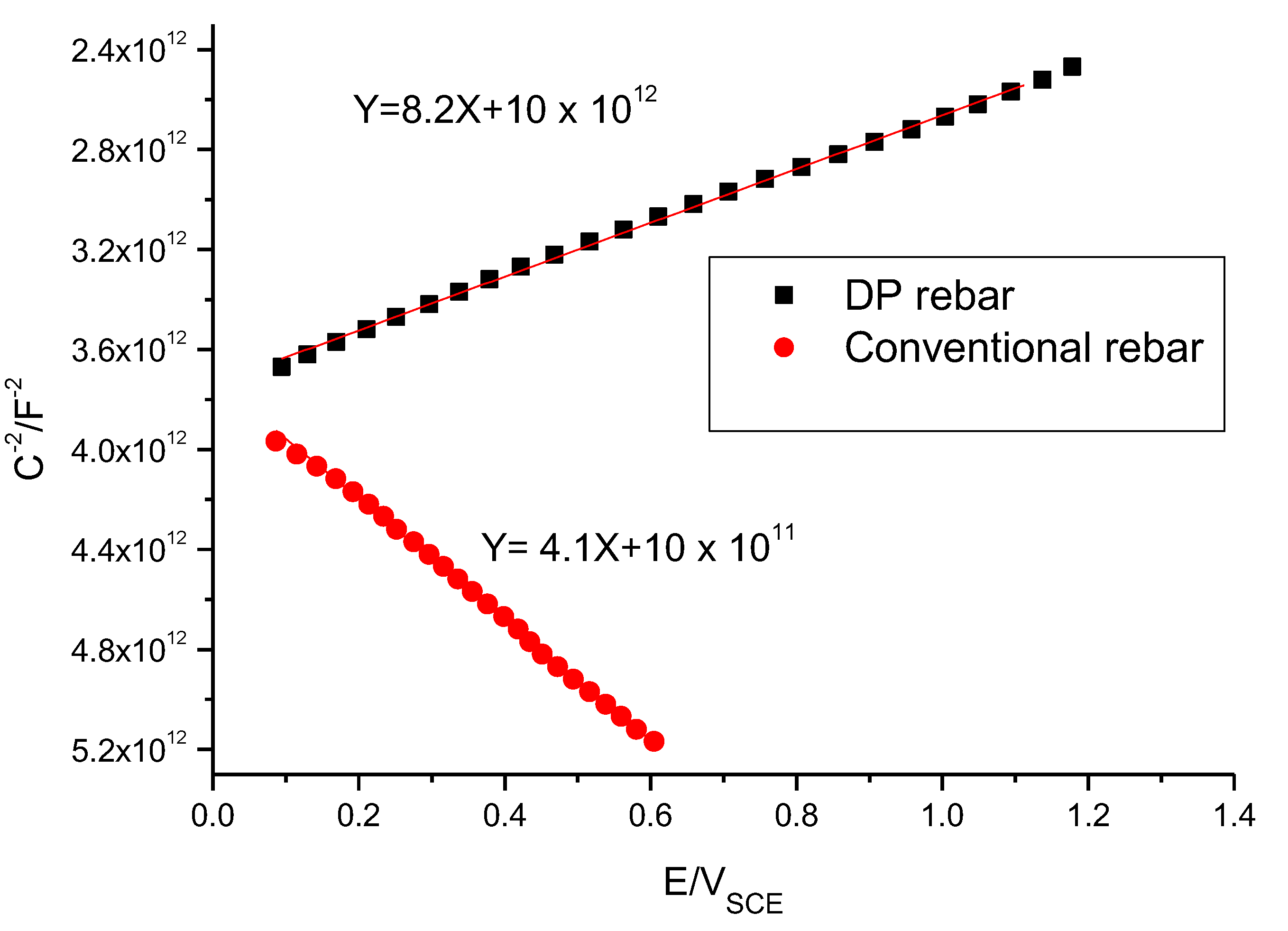 Applsci 10 04568 g010 Applsci 10 04568 g010