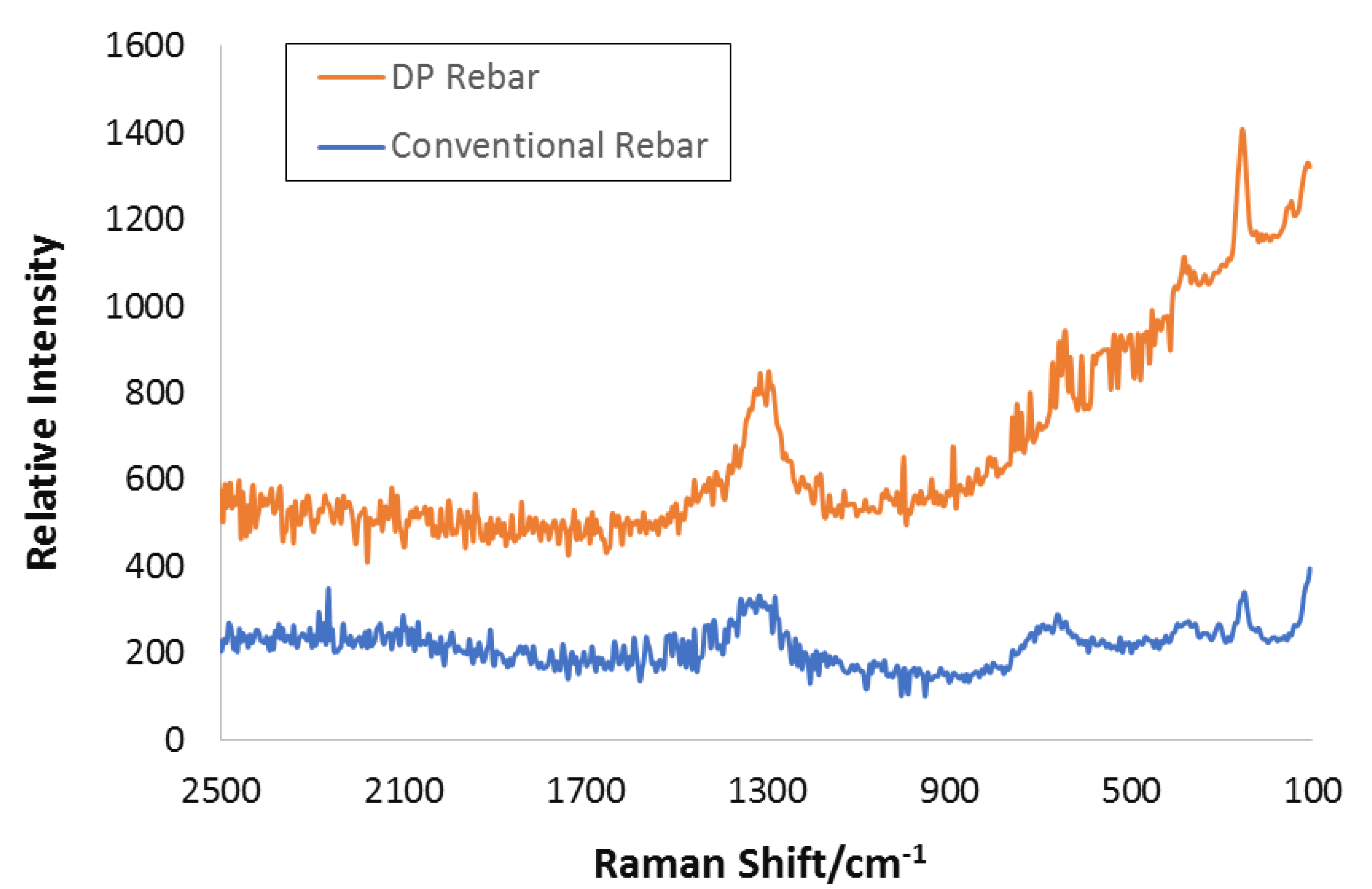 Applsci 10 04568 g012 Applsci 10 04568 g012
