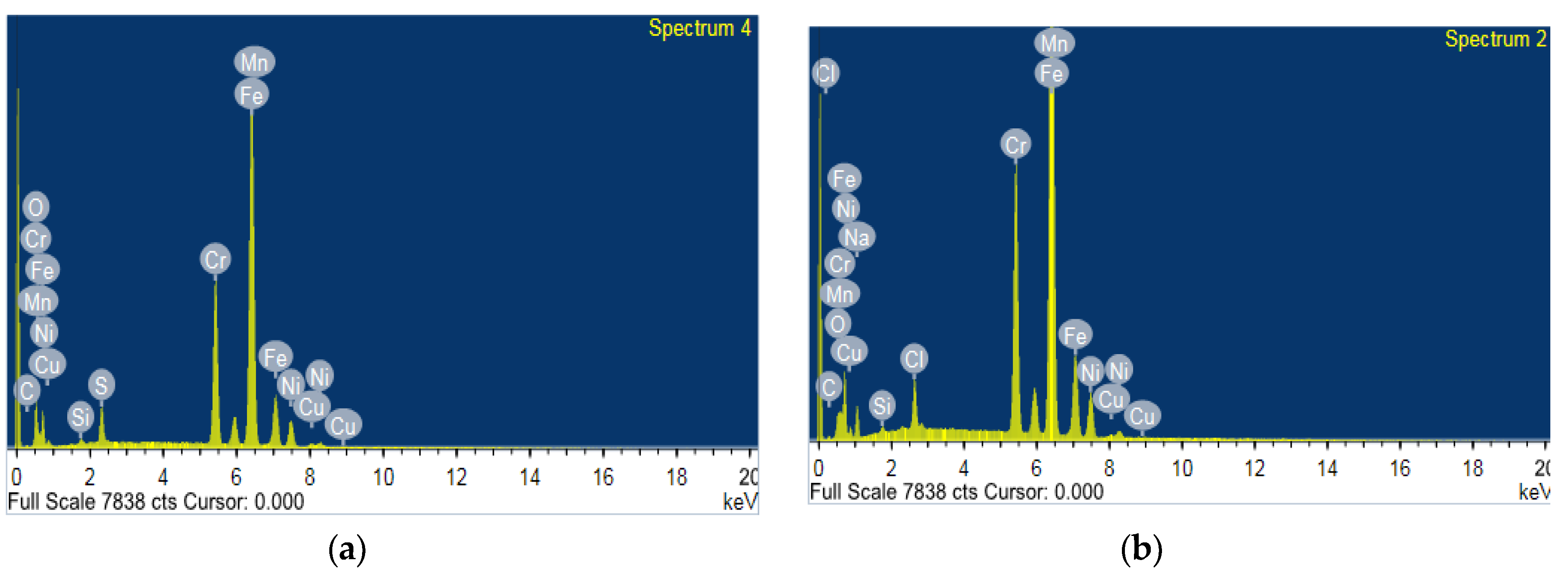 Applsci 10 04568 g014 Applsci 10 04568 g014