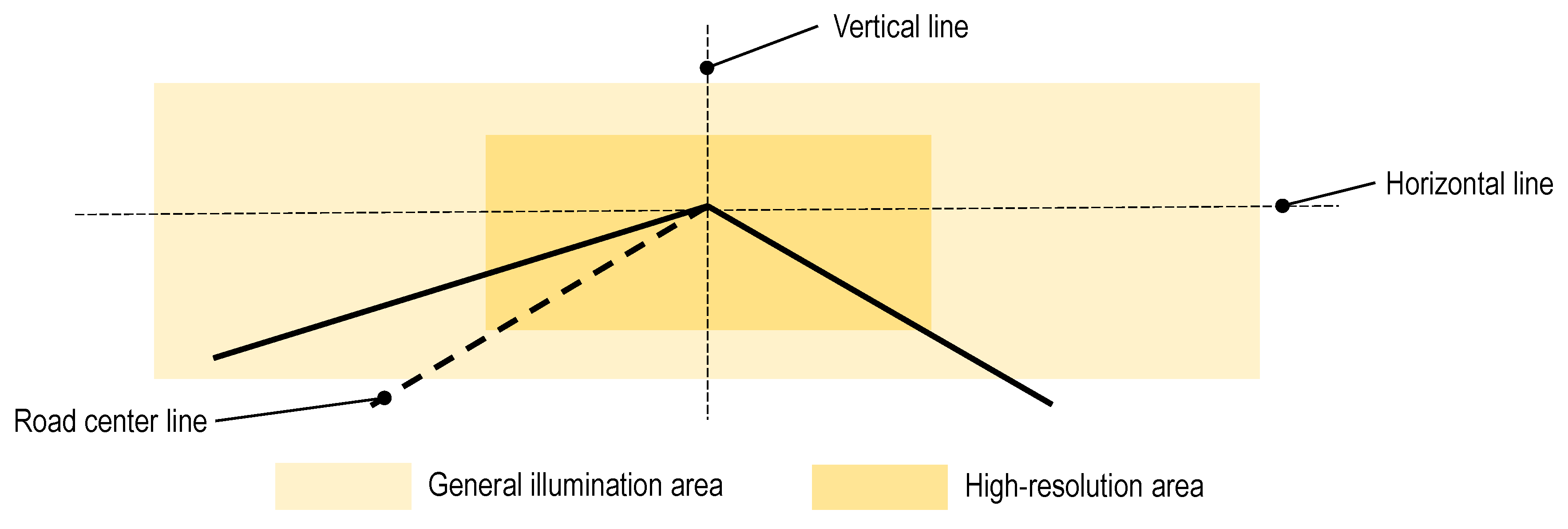 Applsci 10 04569 g001 Applsci 10 04569 g001