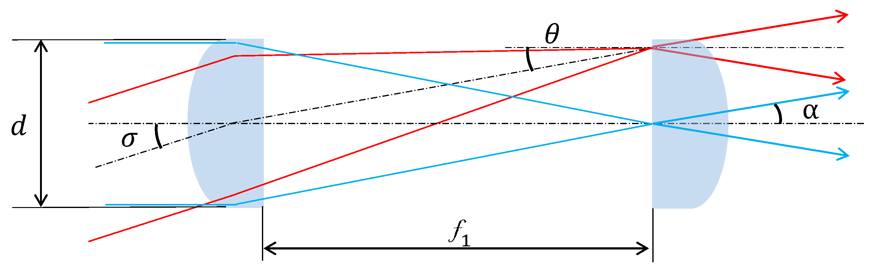 Applsci 10 04569 g004 Applsci 10 04569 g004