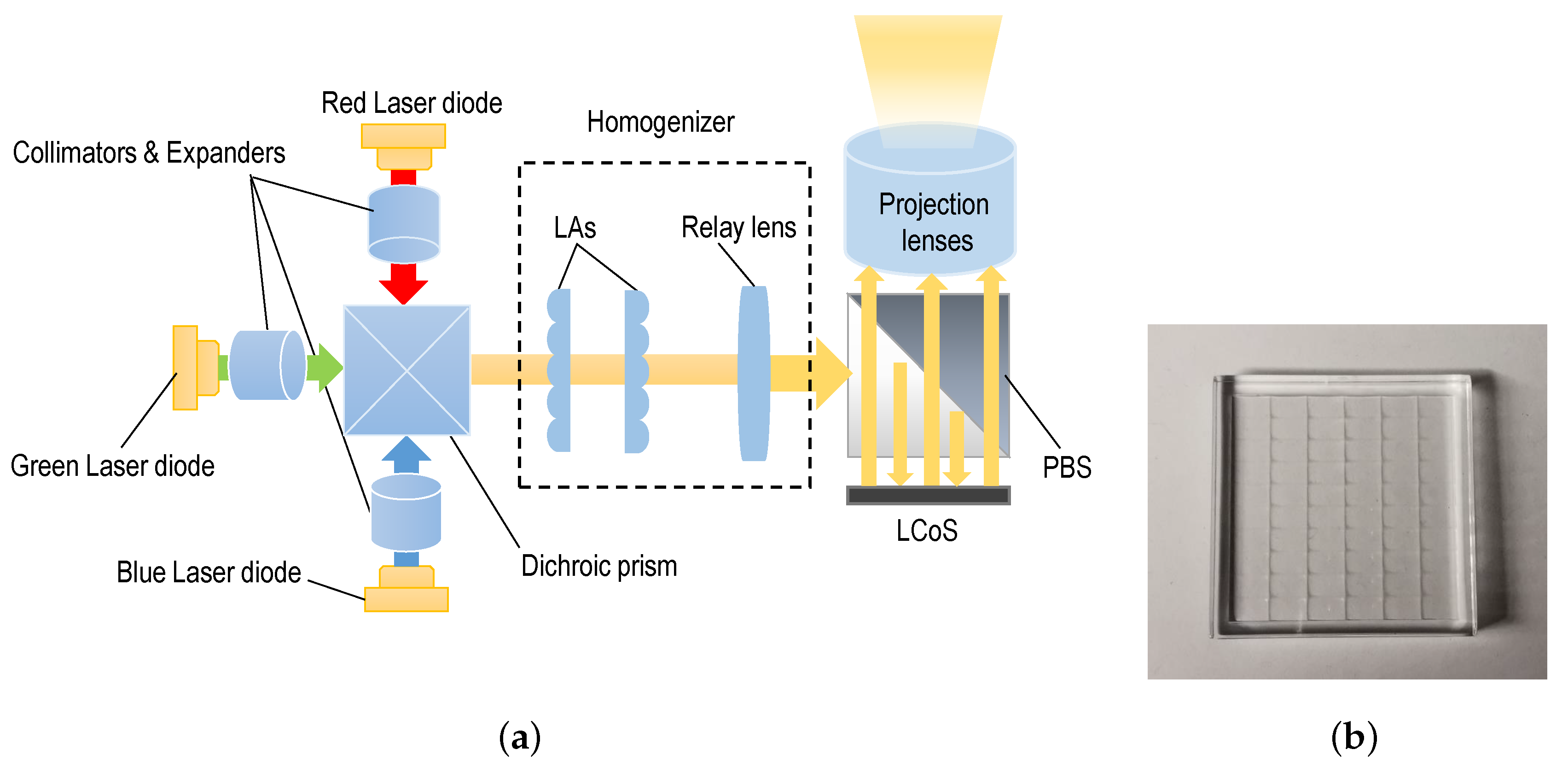 Applsci 10 04569 g006 Applsci 10 04569 g006